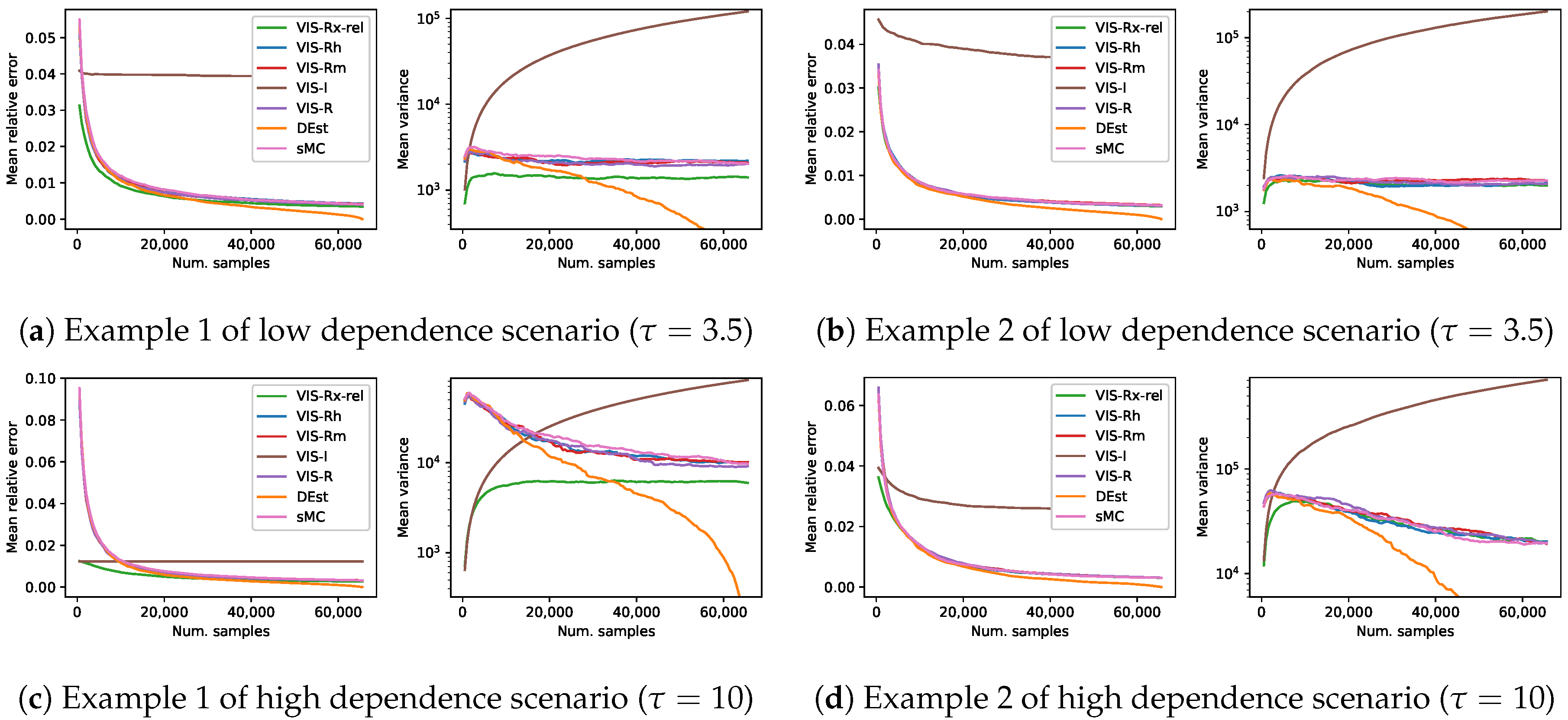 Entropy 22 01405 g008