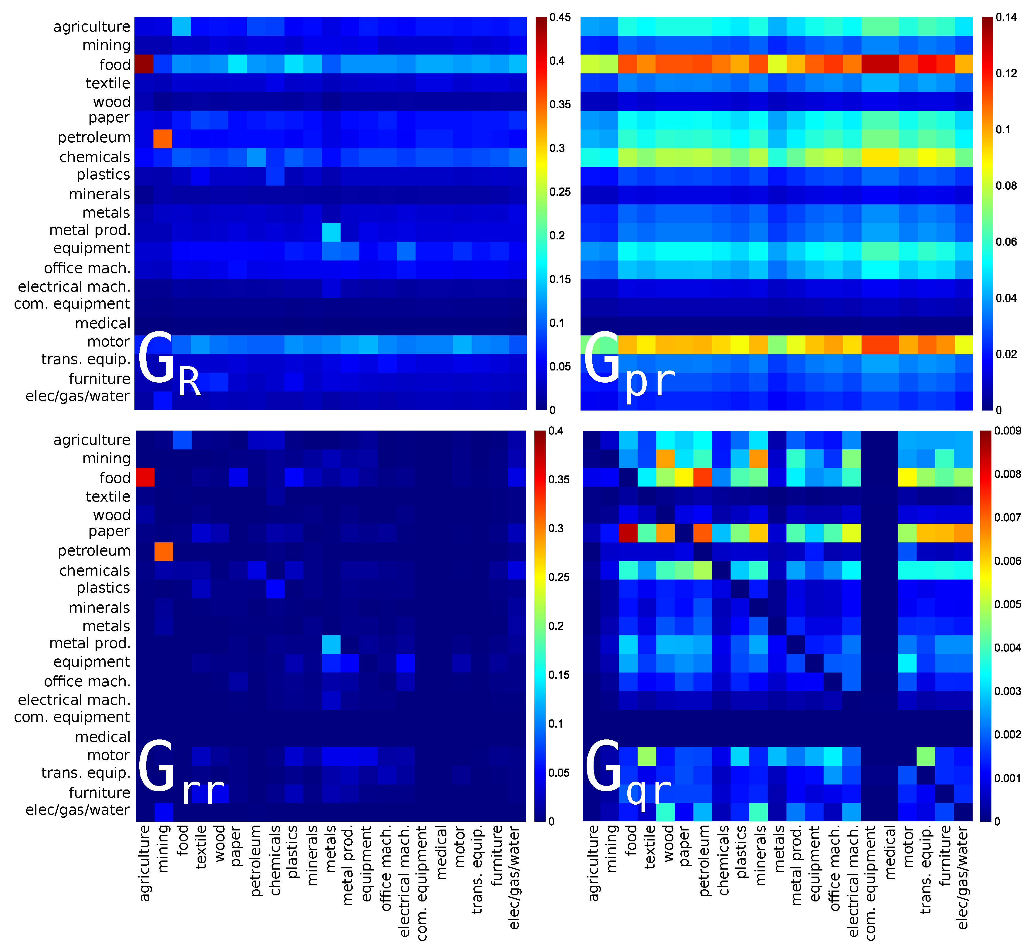 Entropy 22 01407 g001