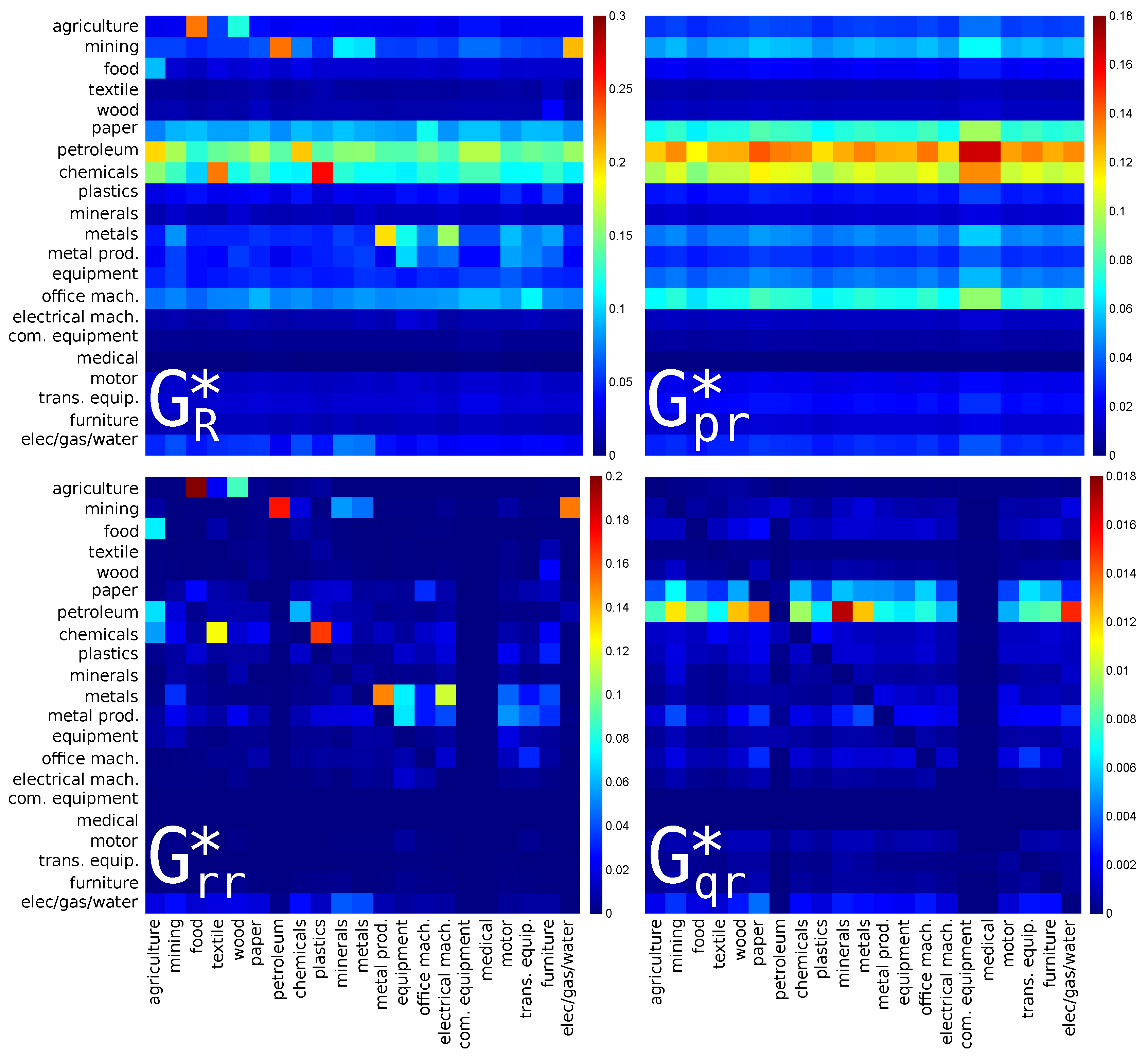 Entropy 22 01407 g002