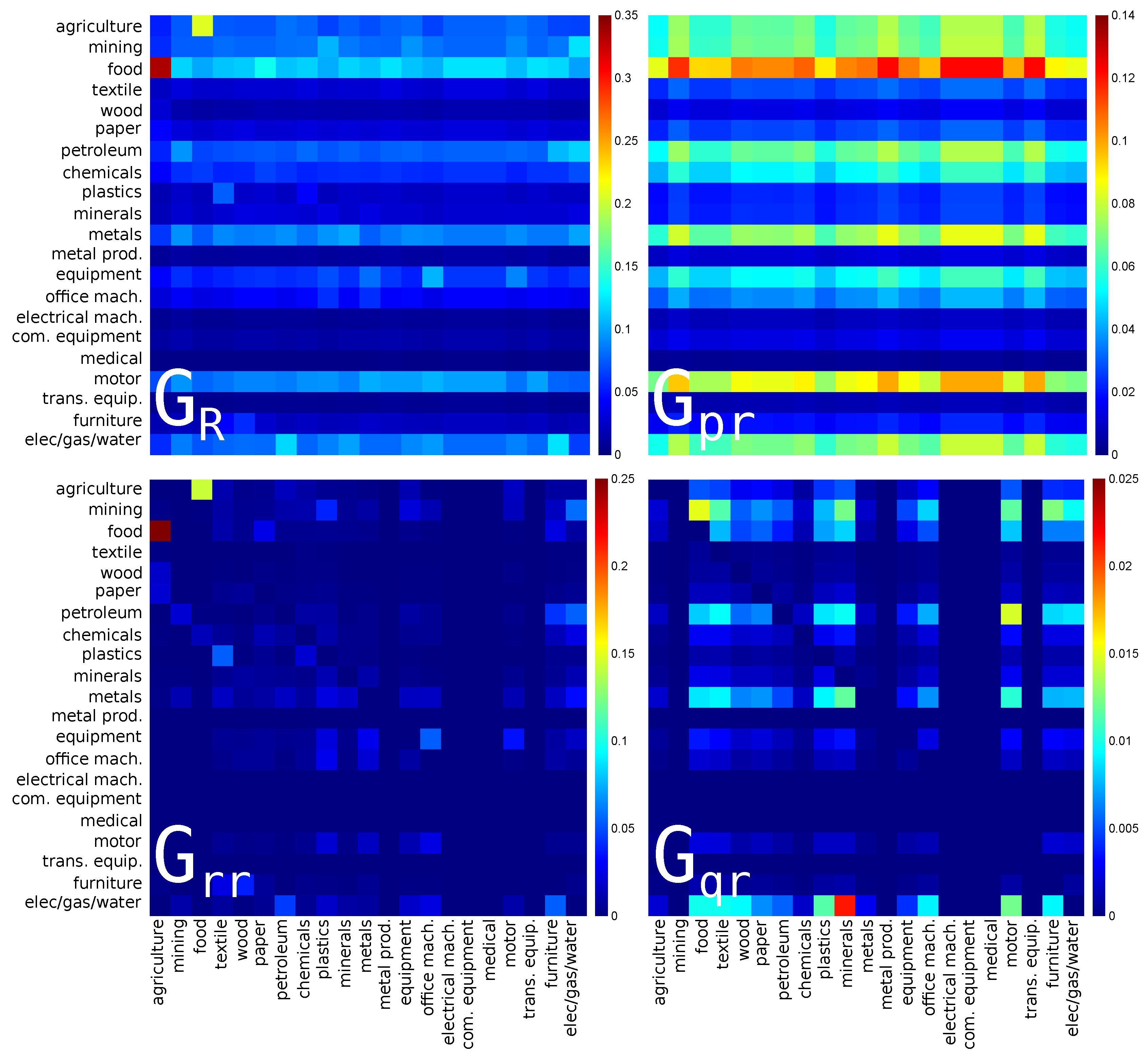 Entropy 22 01407 g003