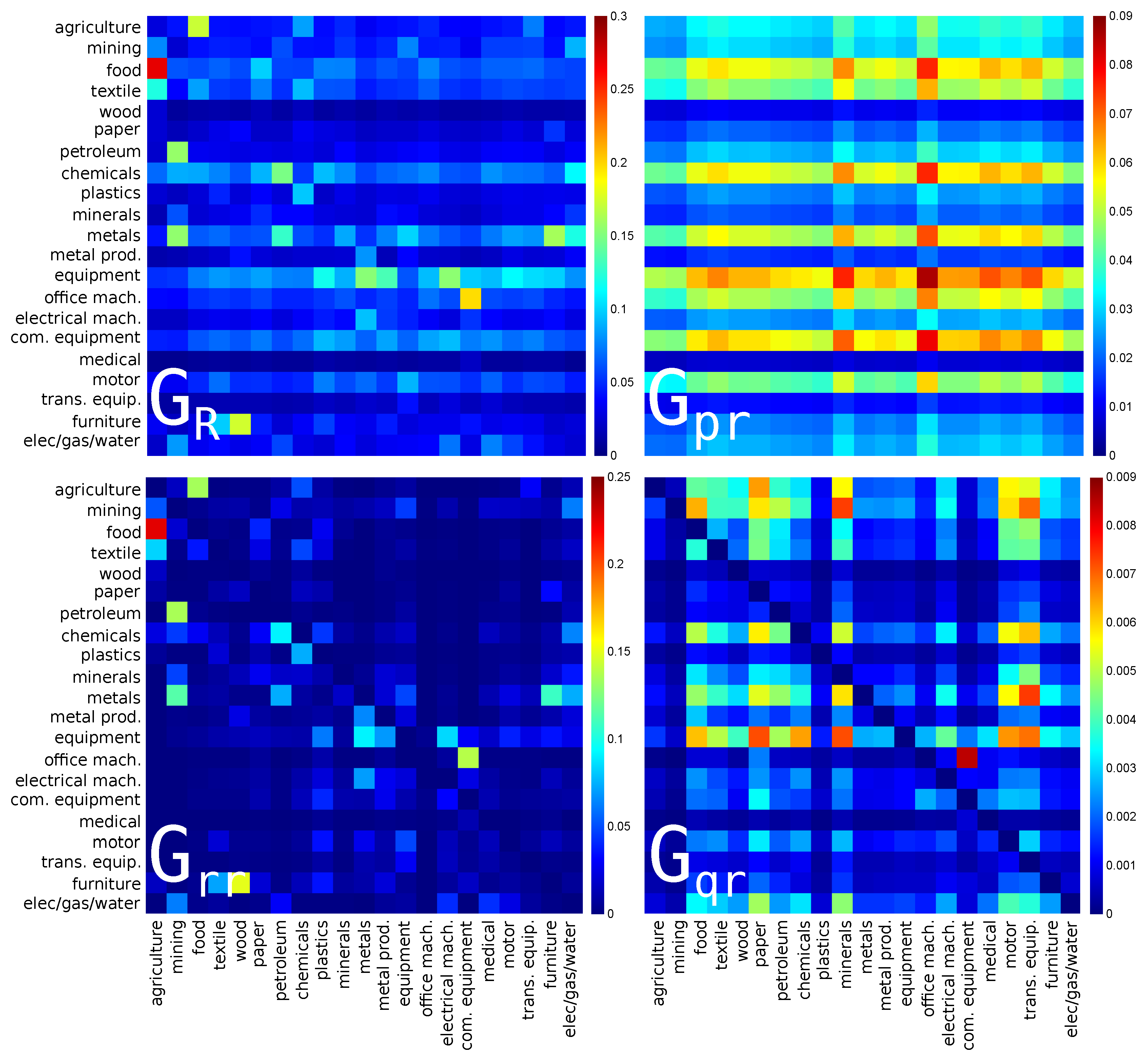 Entropy 22 01407 g005