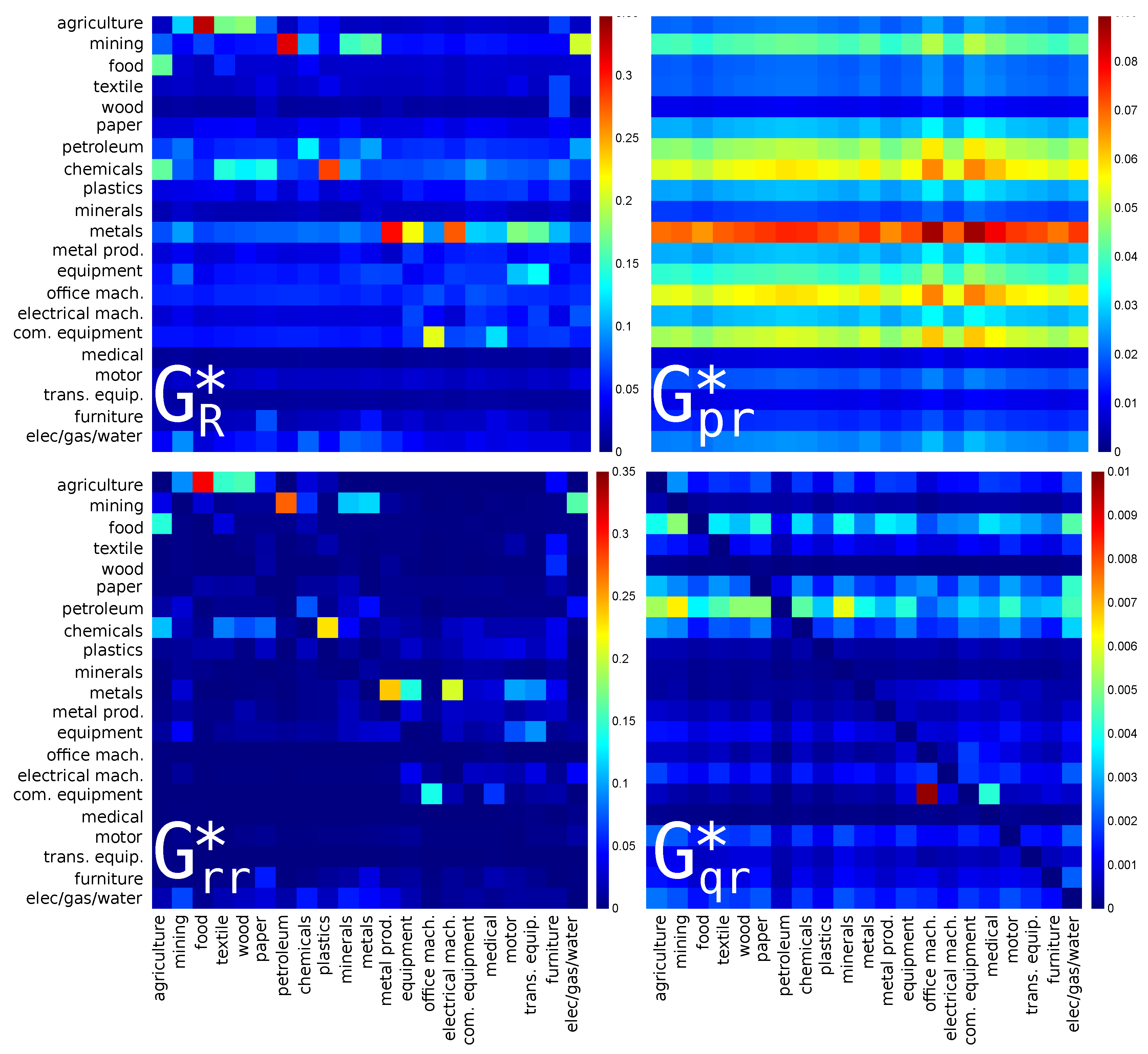 Entropy 22 01407 g006