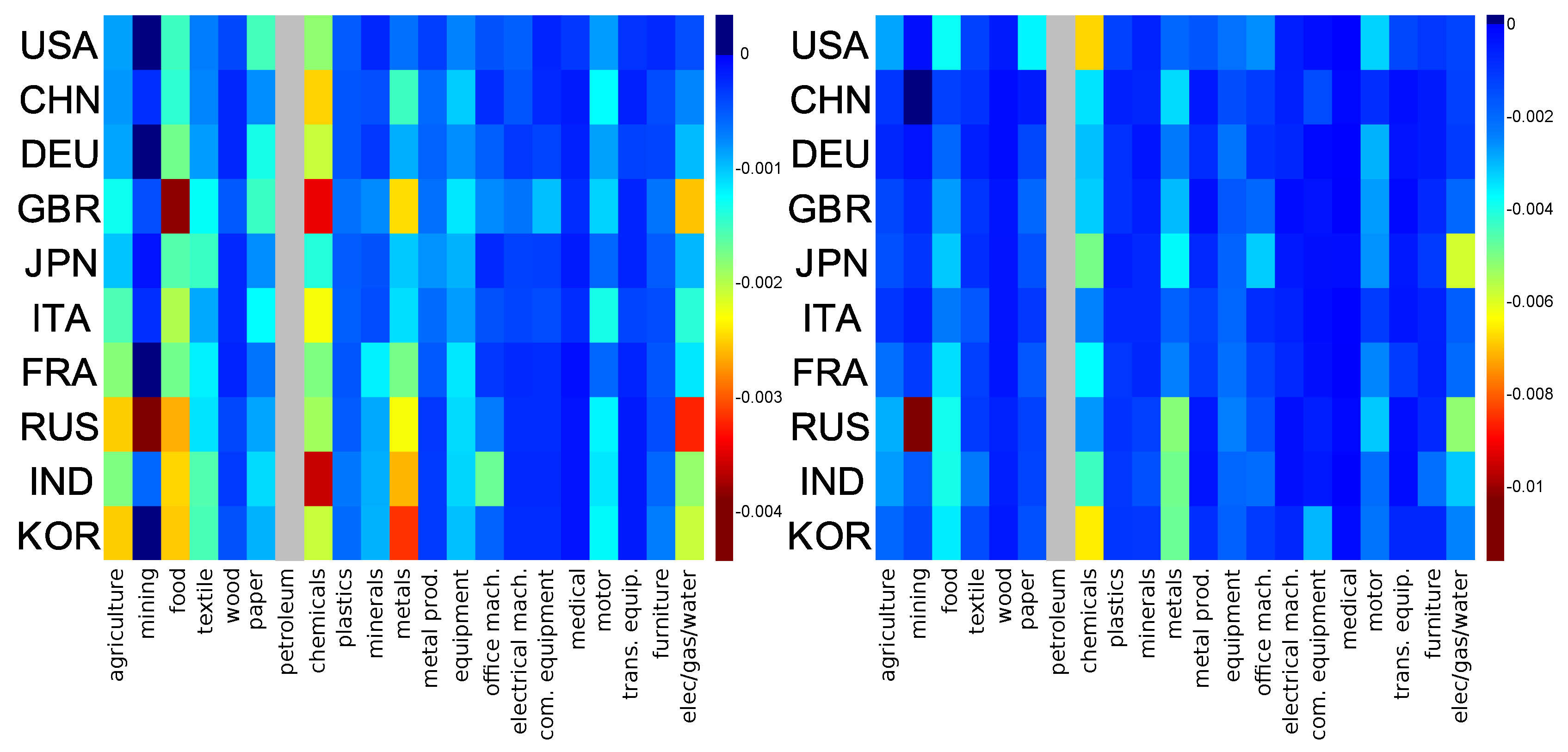 Entropy 22 01407 g007