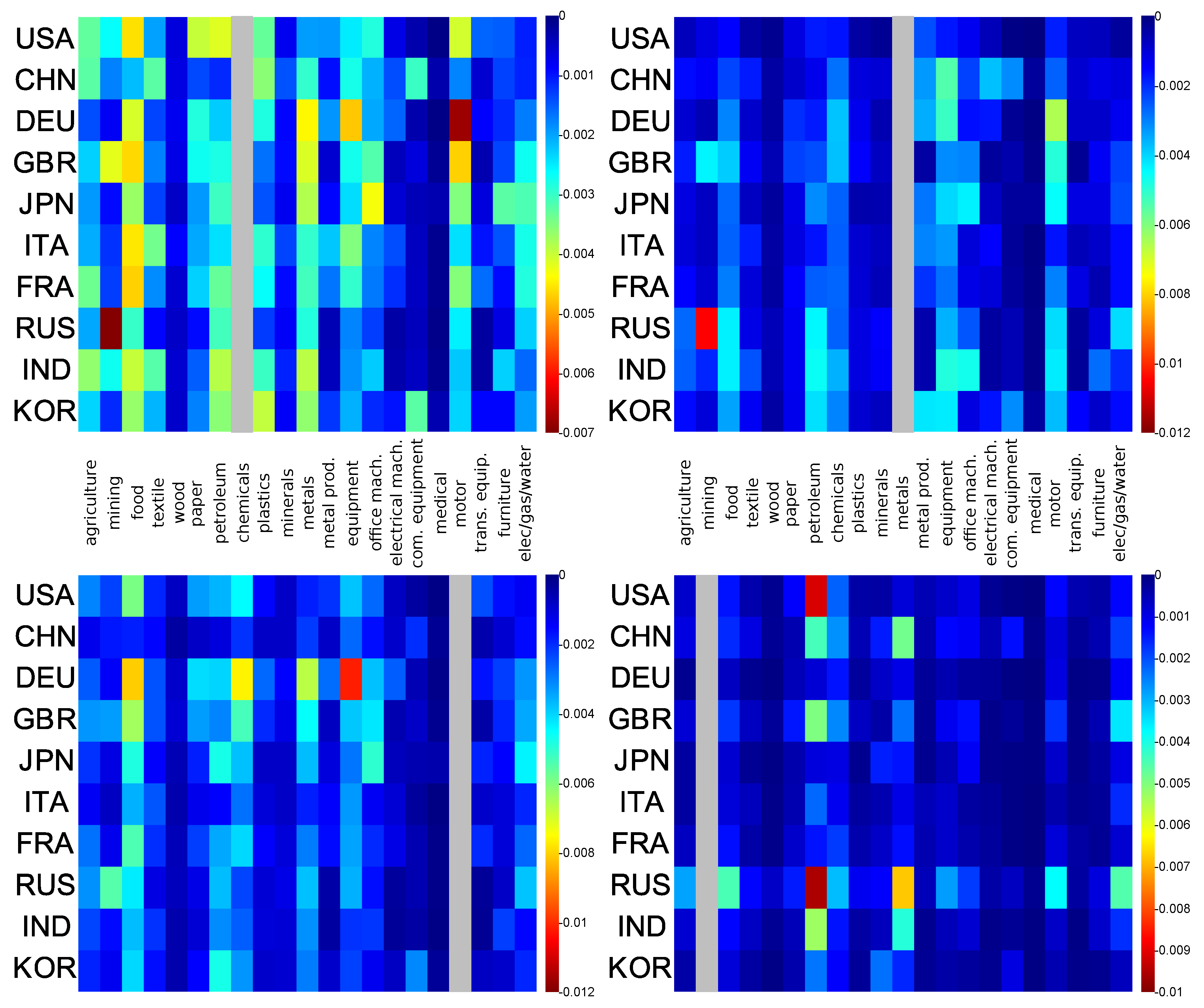 Entropy 22 01407 g008