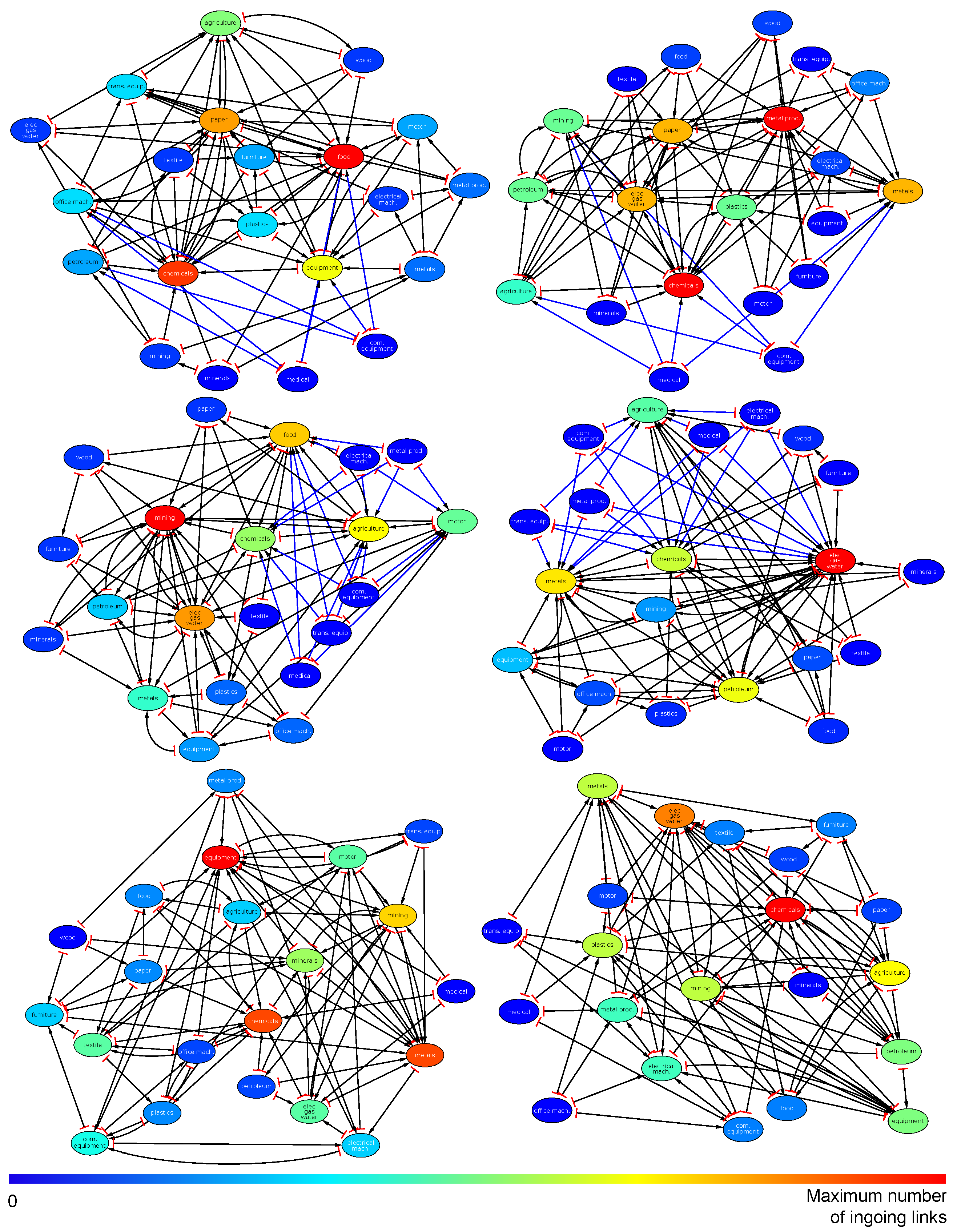 Entropy 22 01407 g009