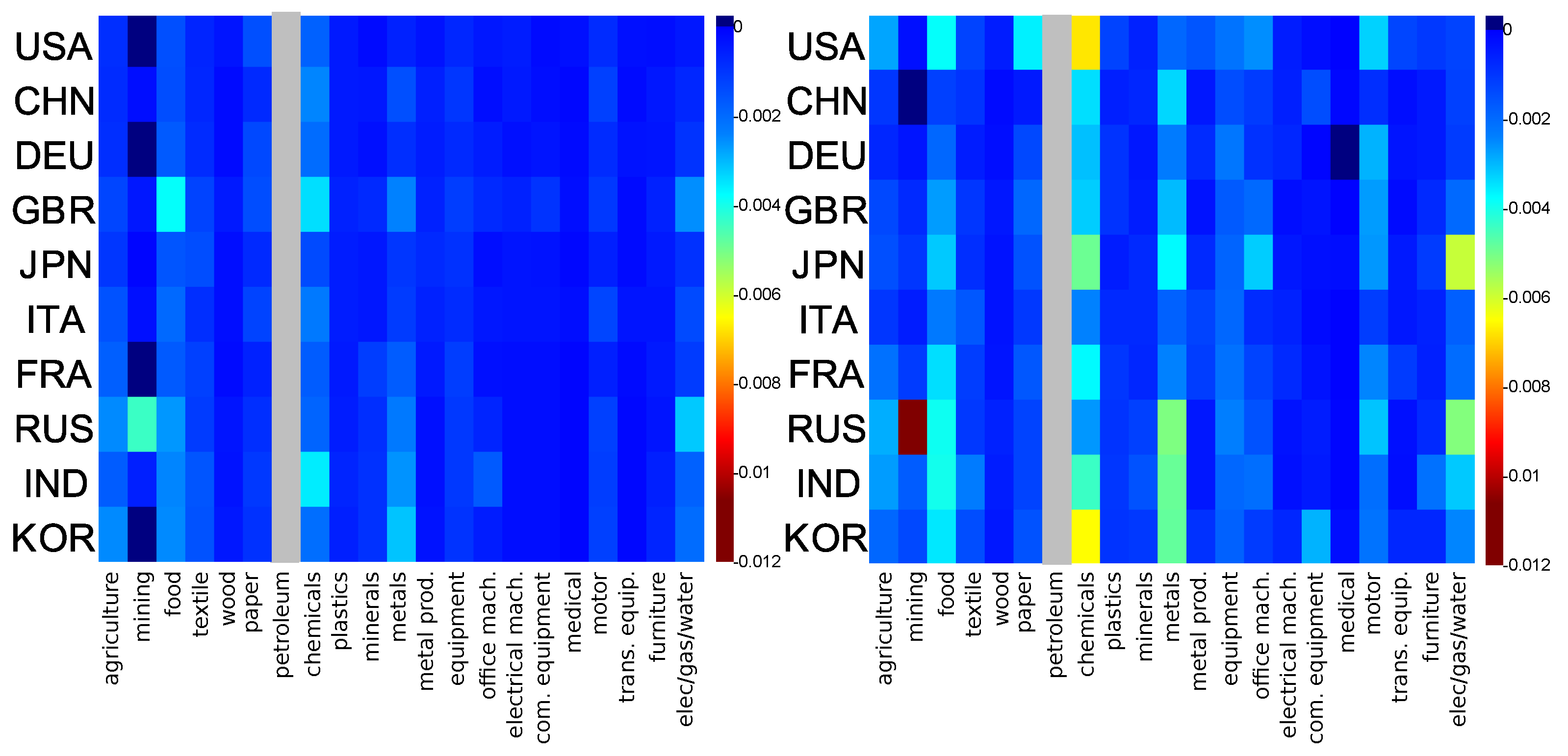 Entropy 22 01407 g0a1