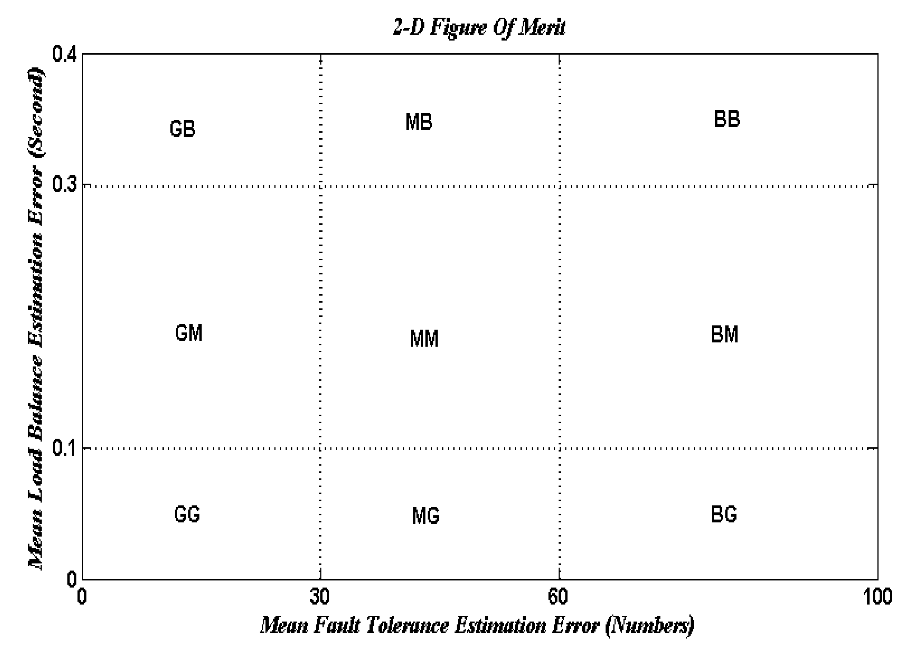 Entropy 22 01410 g002