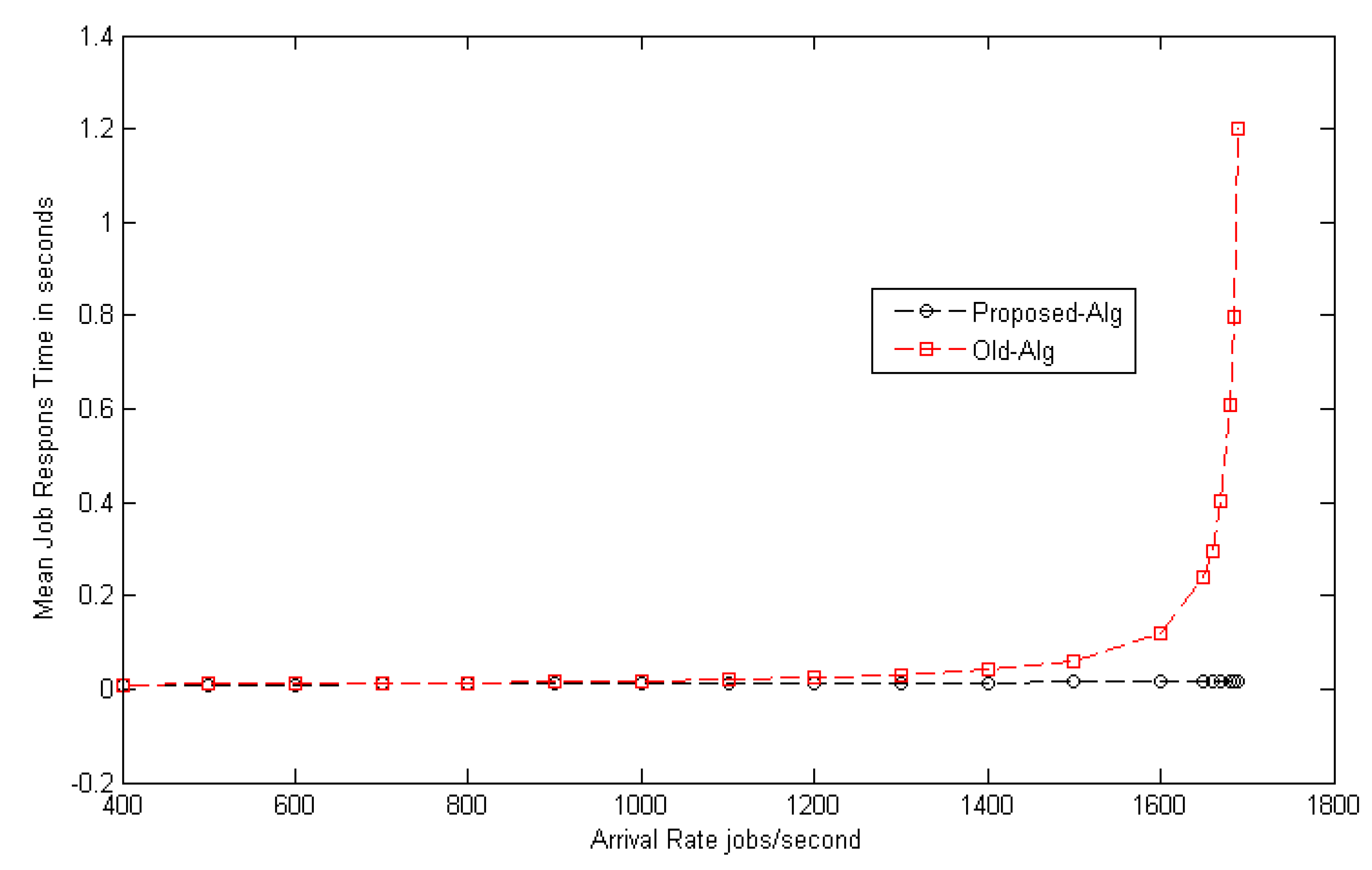 Entropy 22 01410 g004