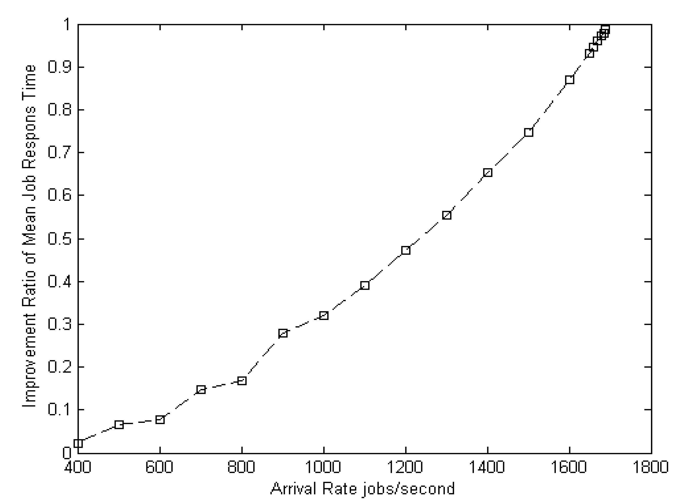 Entropy 22 01410 g005
