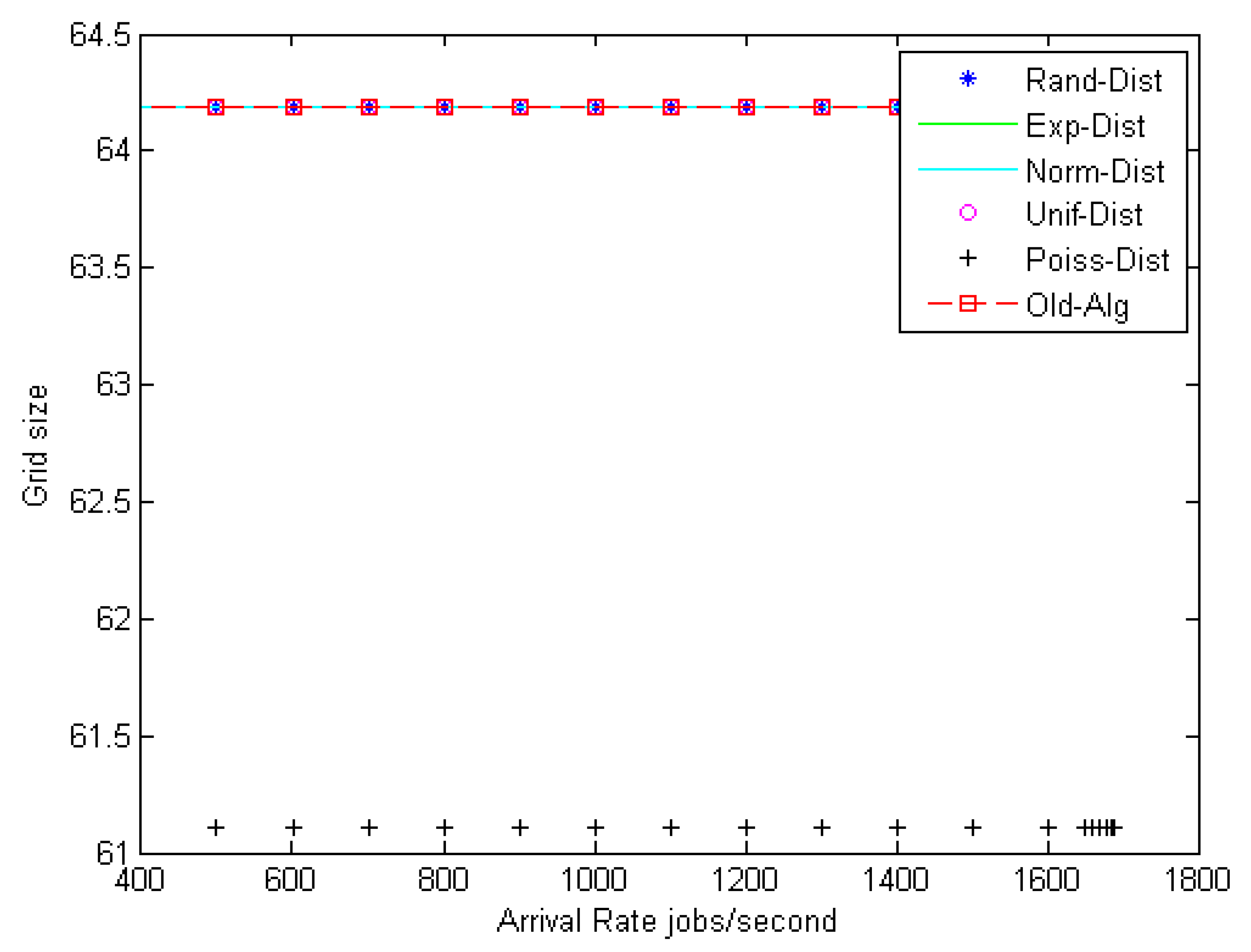 Entropy 22 01410 g006