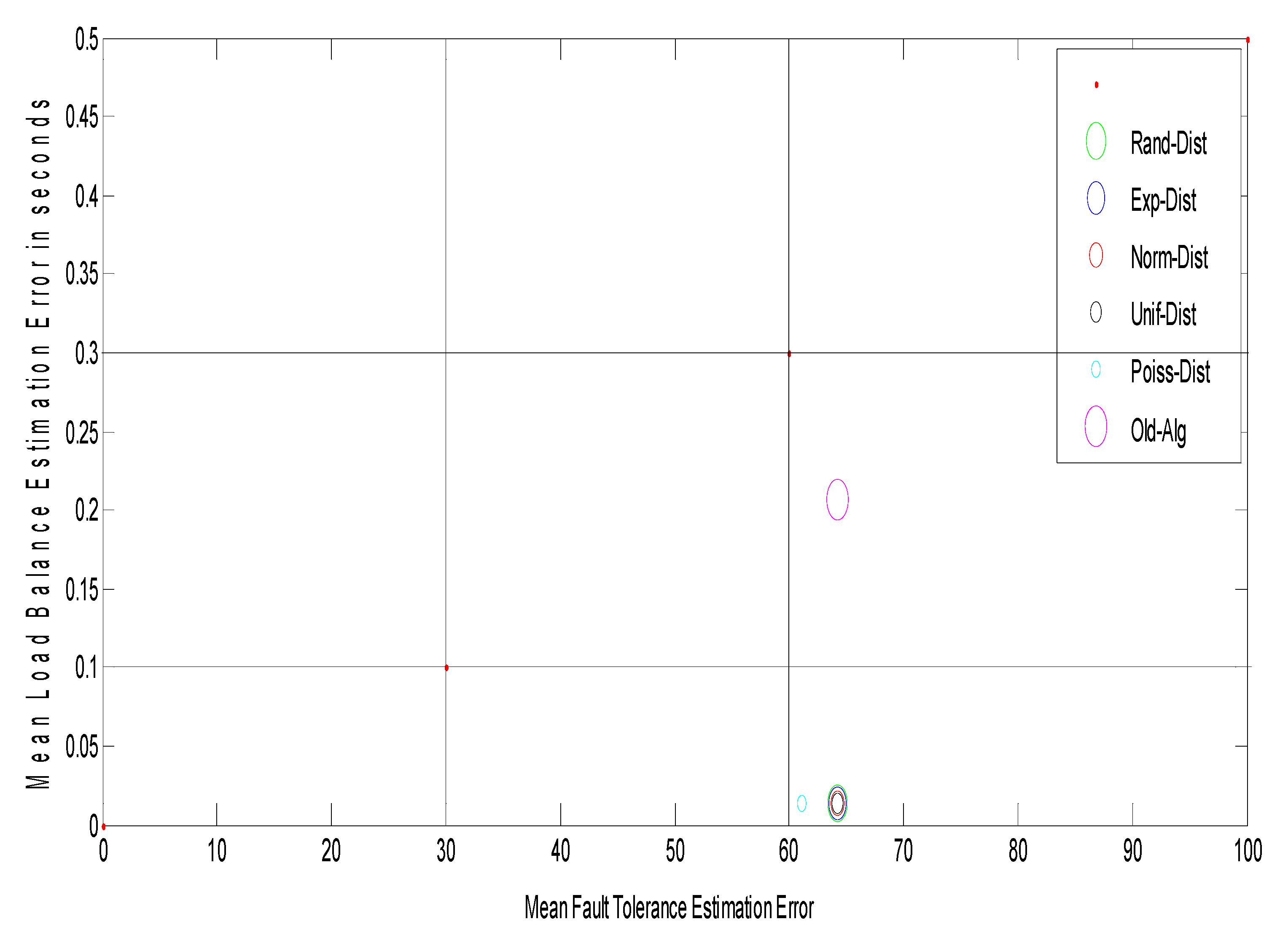 Entropy 22 01410 g007