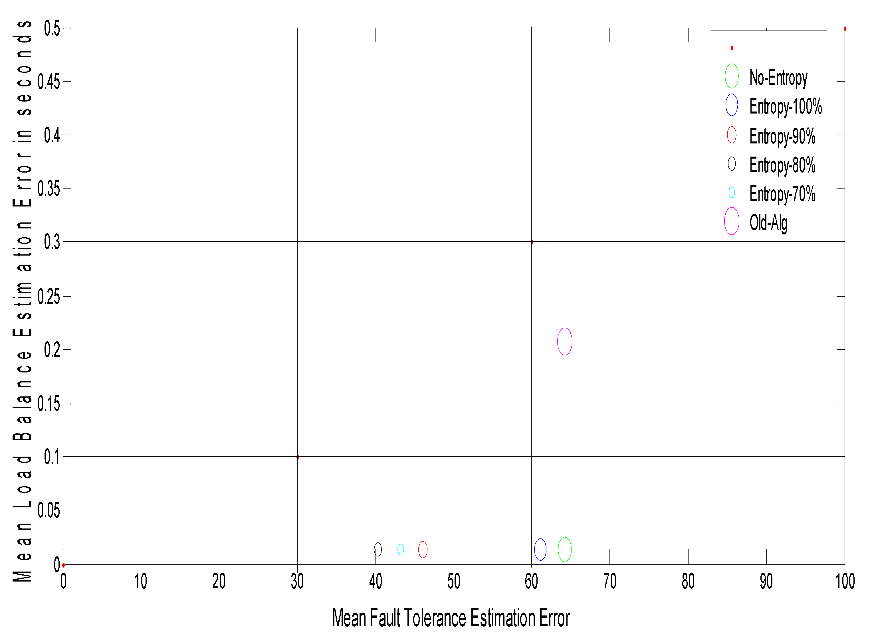 Entropy 22 01410 g009