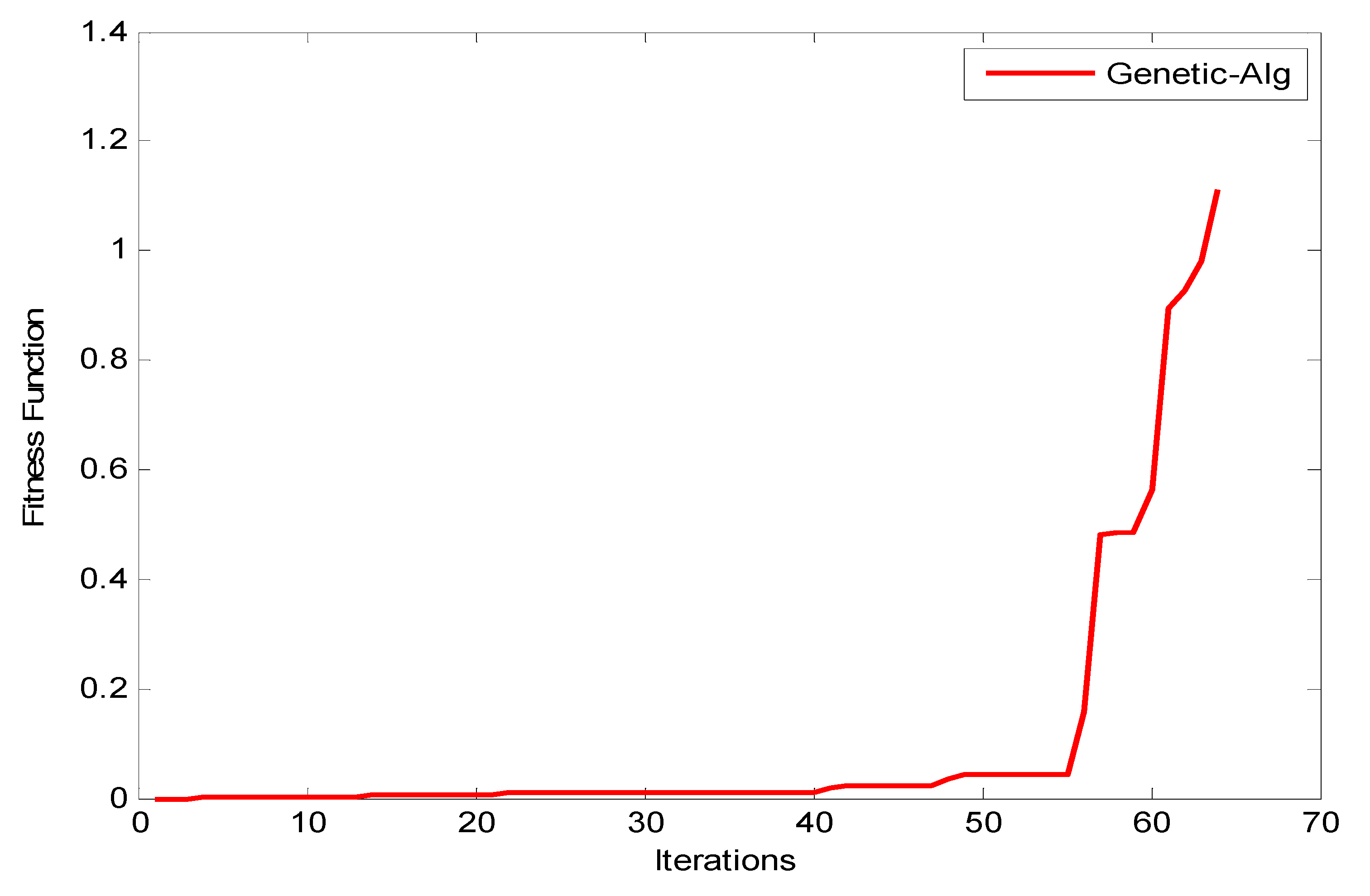 Entropy 22 01410 g010