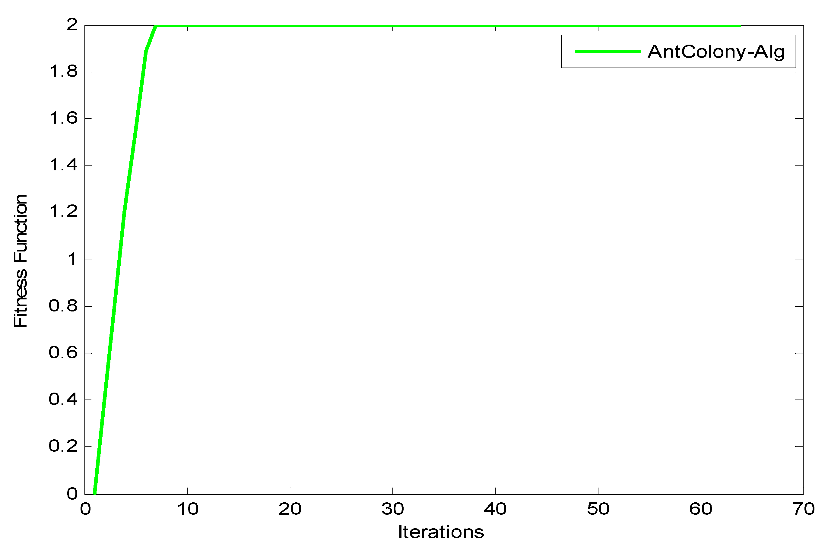 Entropy 22 01410 g011