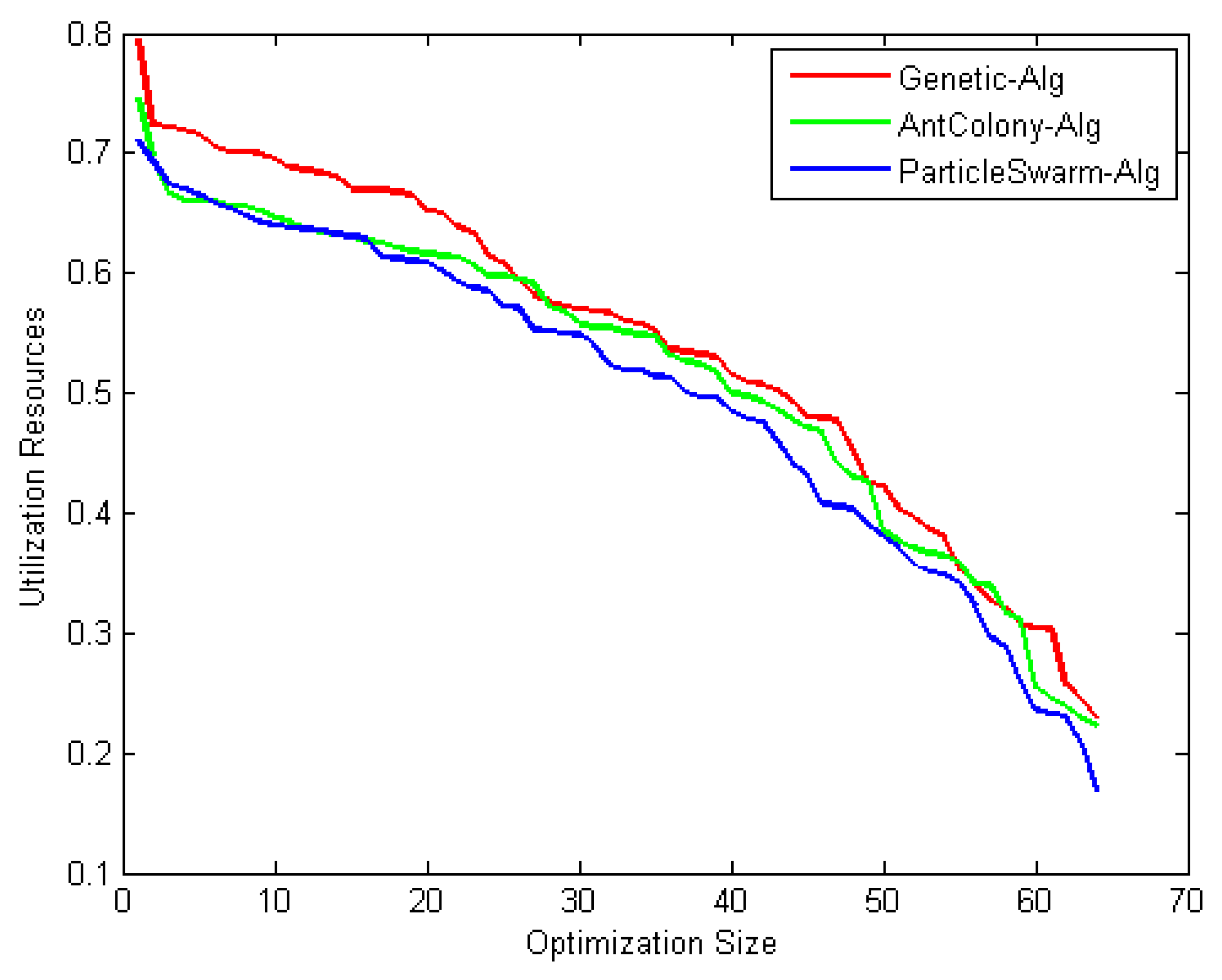 Entropy 22 01410 g013