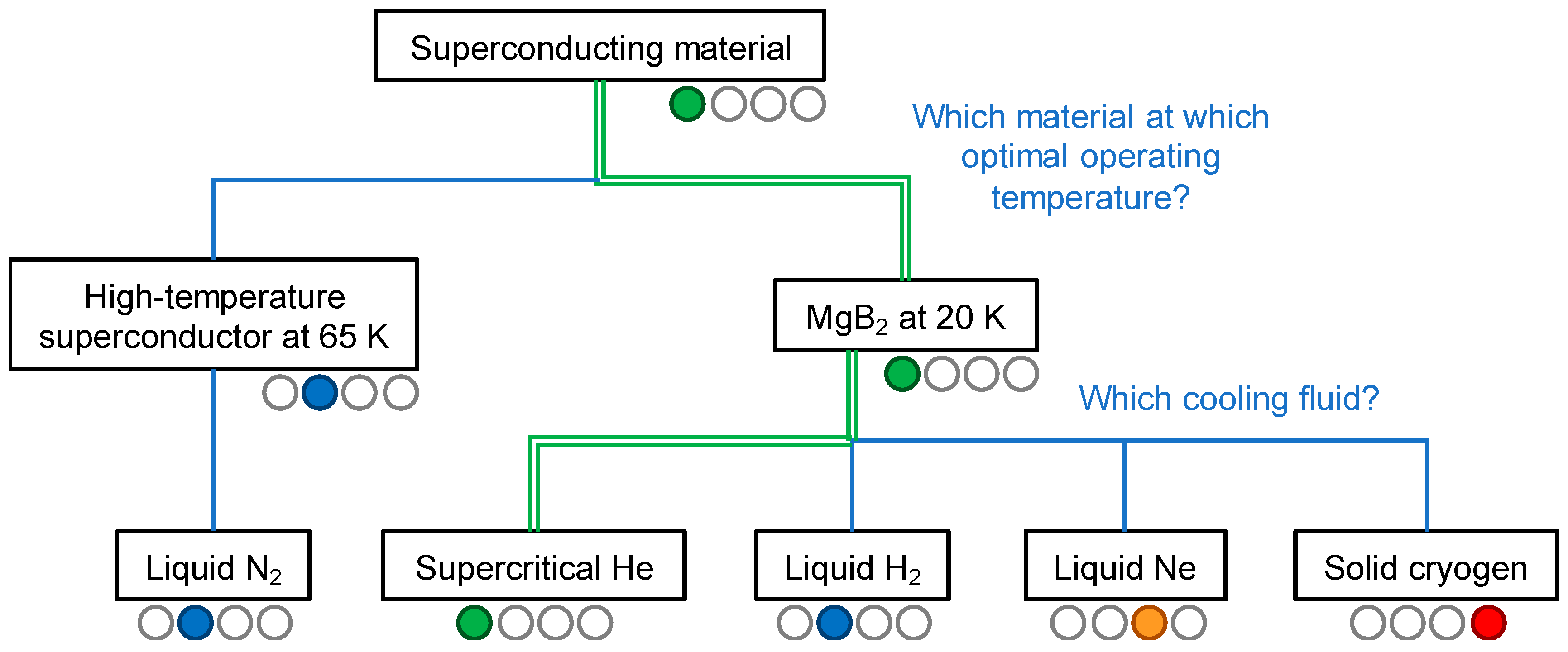 Entropy 22 01413 g005 Entropy 22 01413 g005