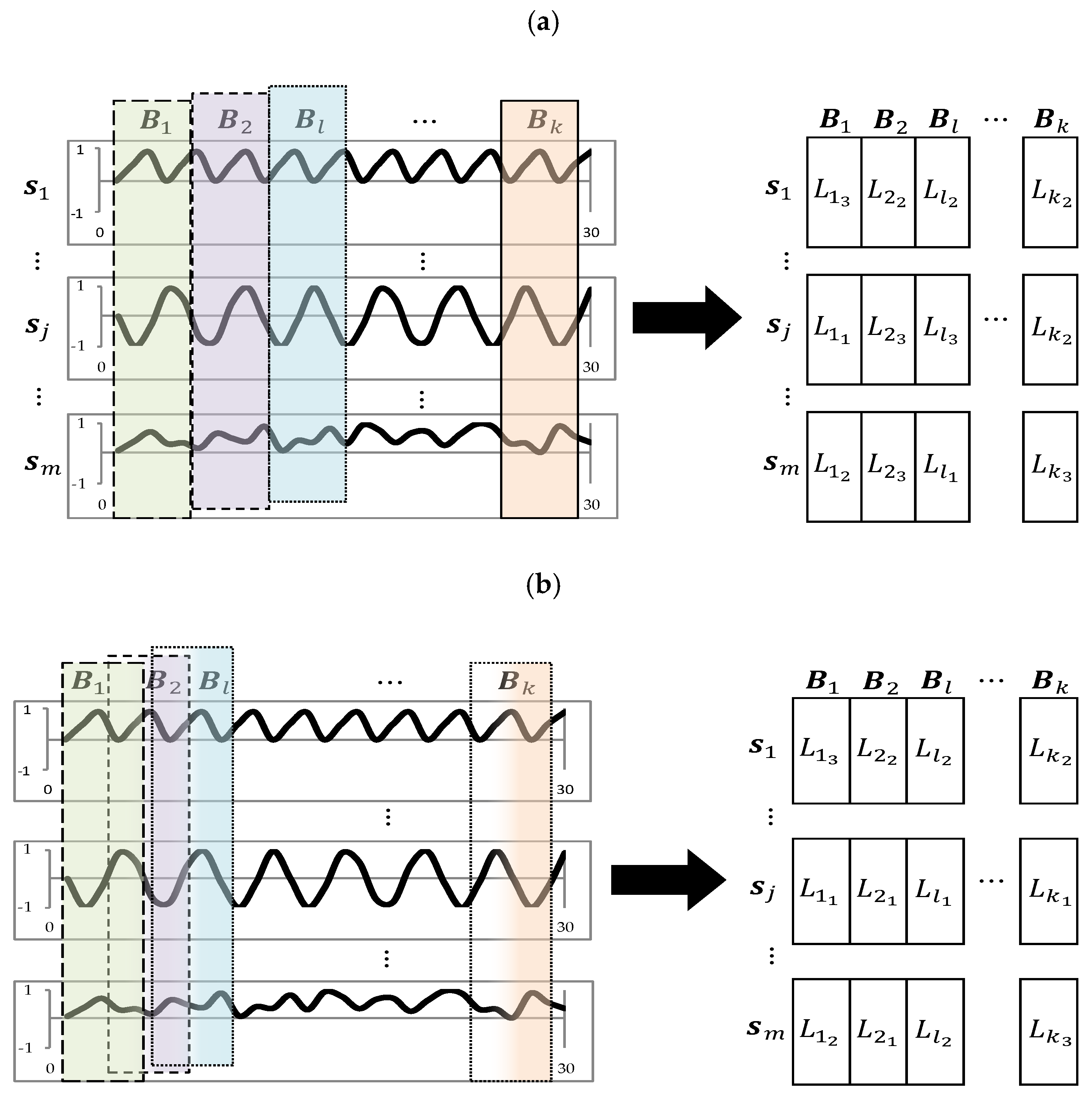 Entropy 22 01414 g001 Entropy 22 01414 g001