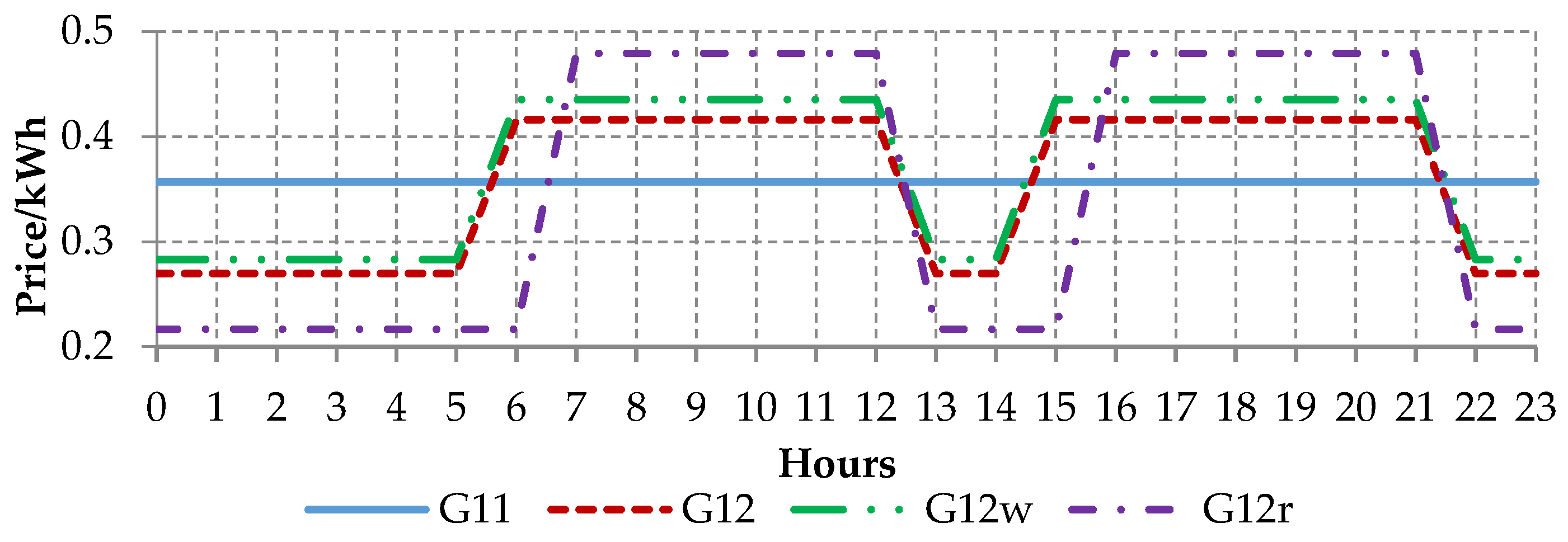 Entropy 22 01414 g002 Entropy 22 01414 g002