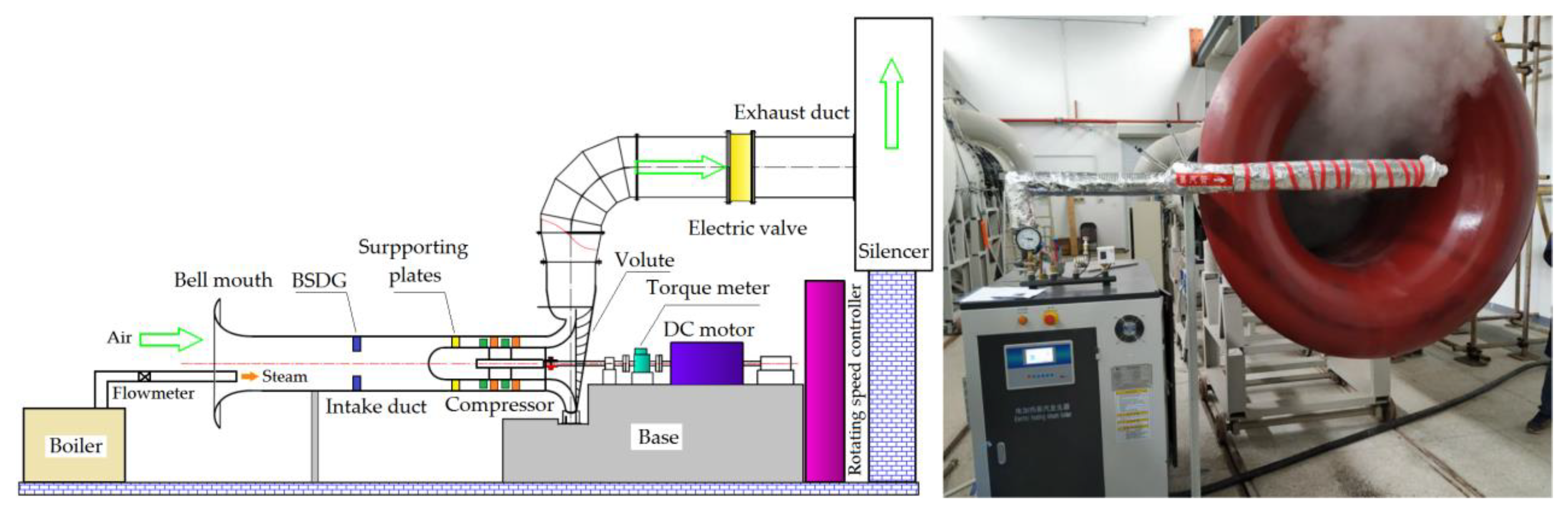 Entropy 22 01416 g001