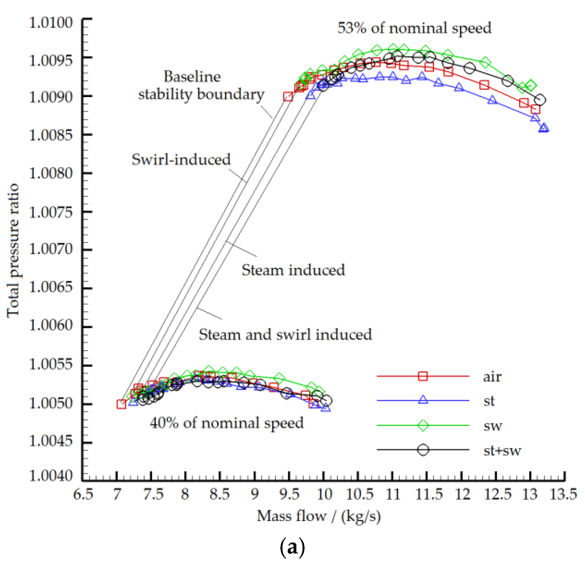 Entropy 22 01416 g004a