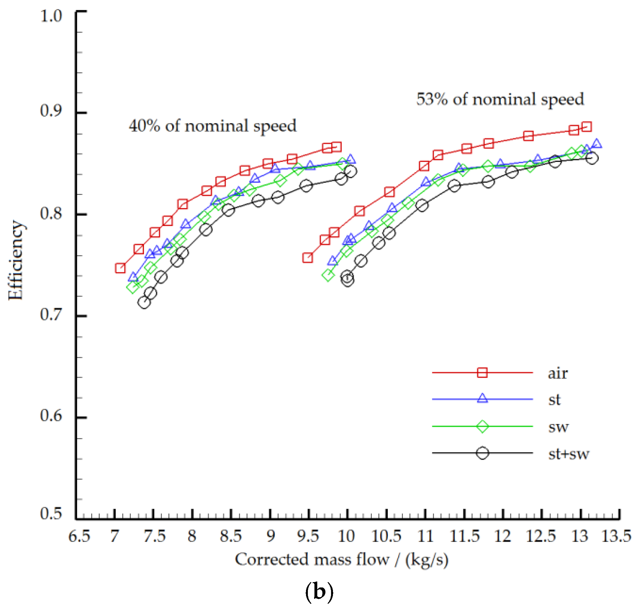 Entropy 22 01416 g004b
