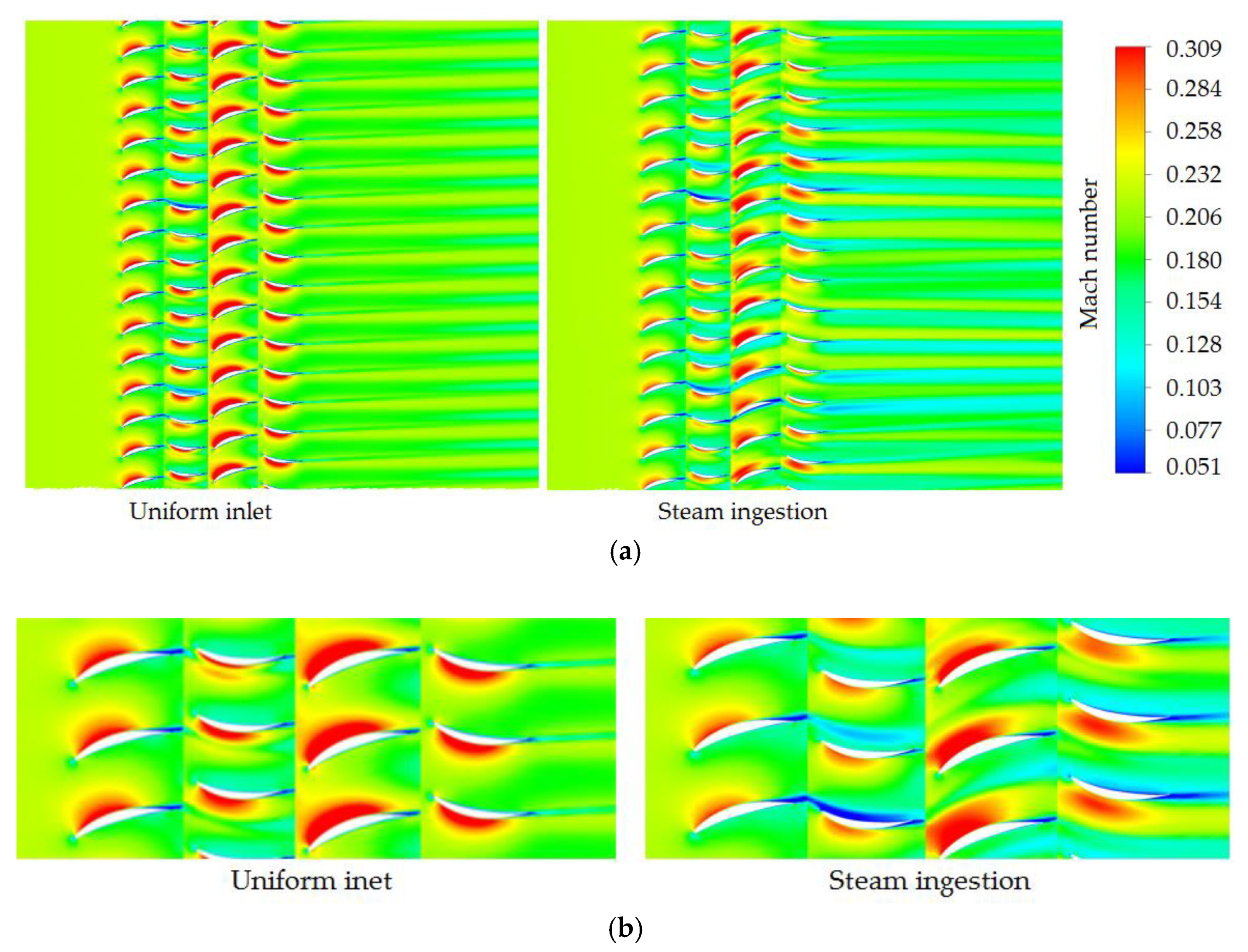 Entropy 22 01416 g014
