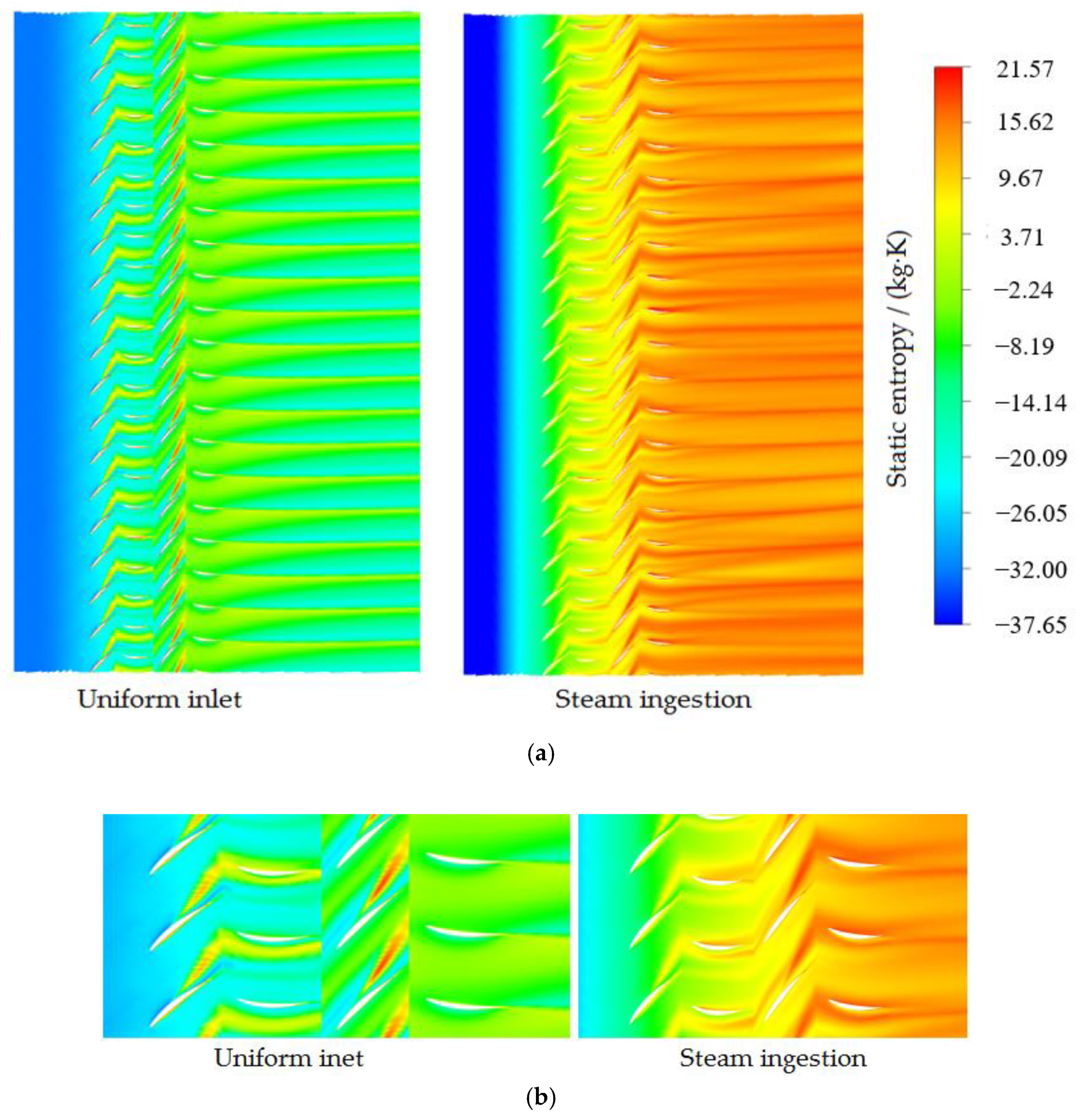 Entropy 22 01416 g015