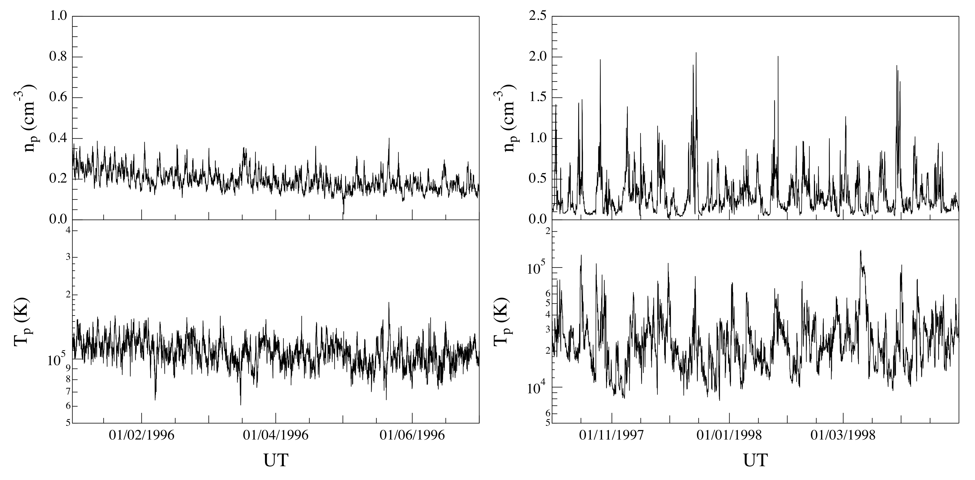 Entropy 22 01419 g002