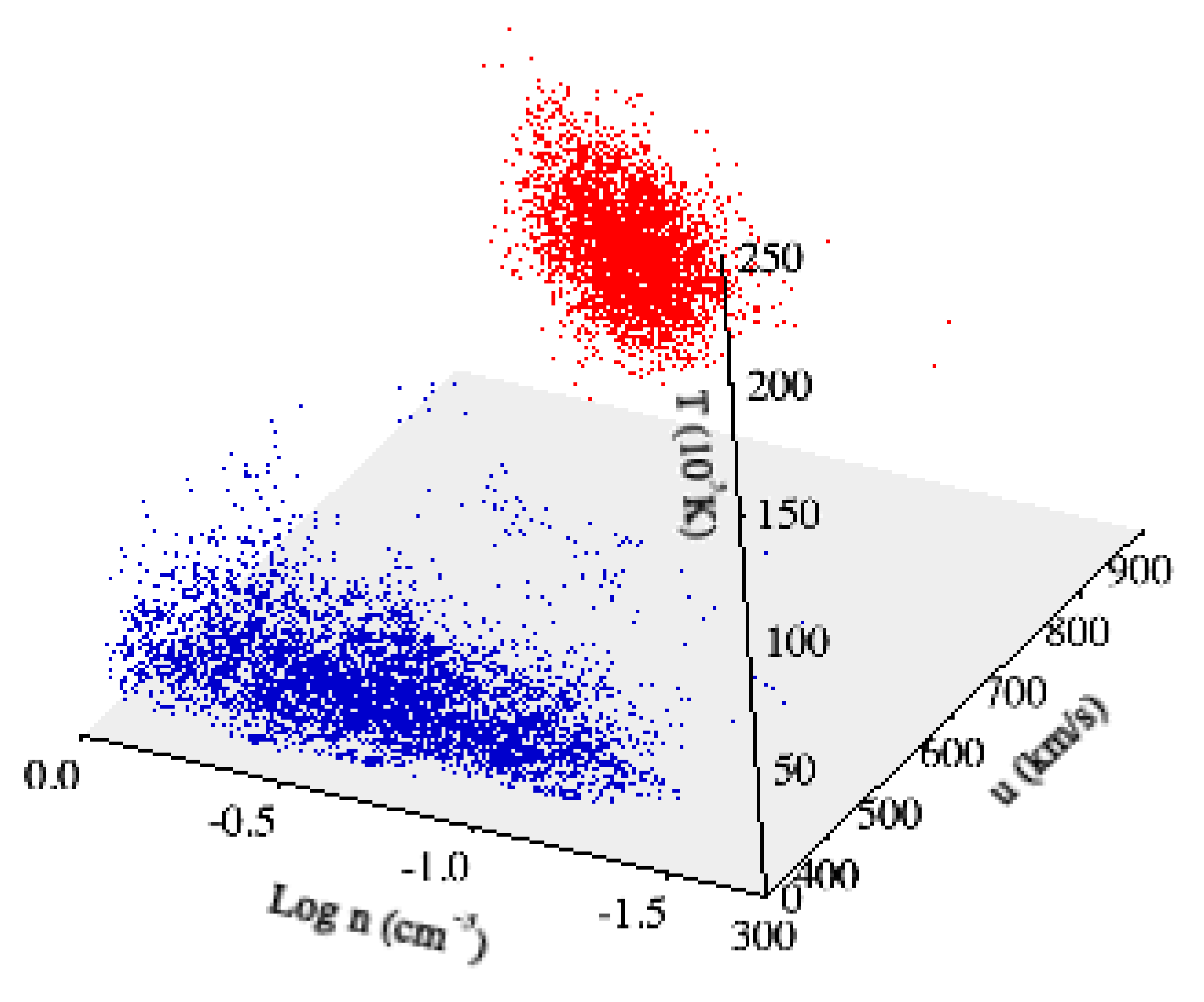 Entropy 22 01419 g003
