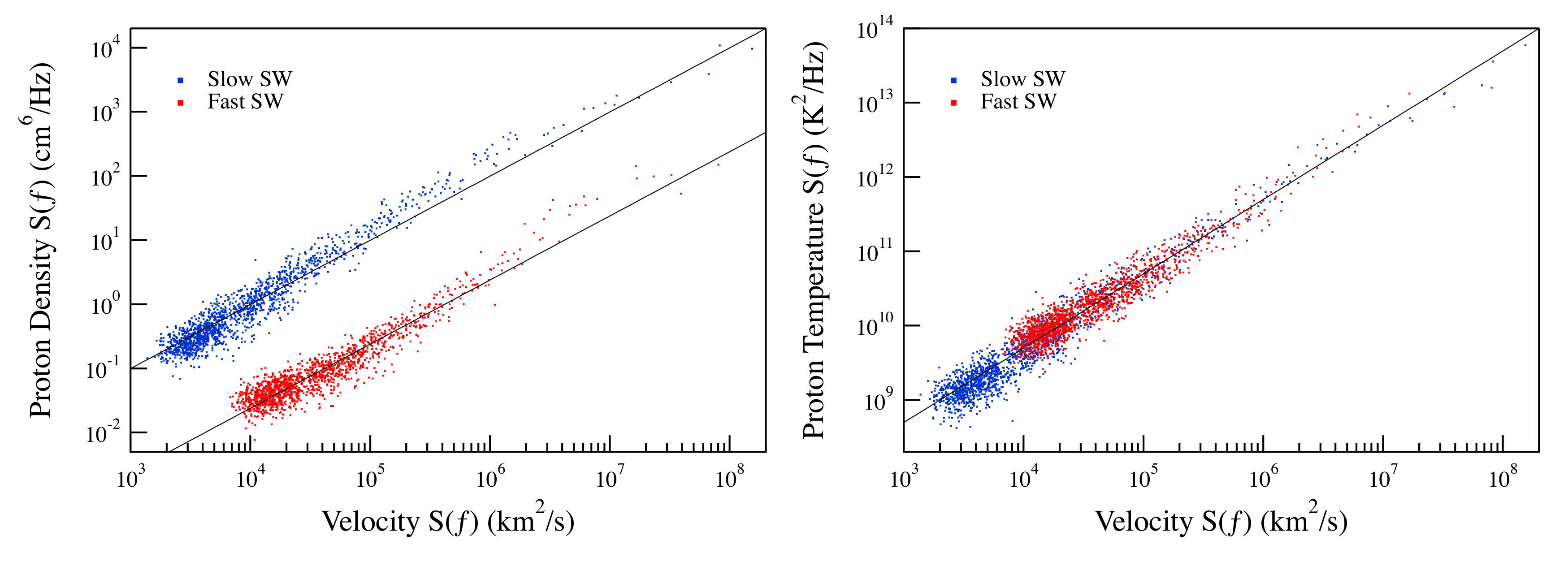 Entropy 22 01419 g005