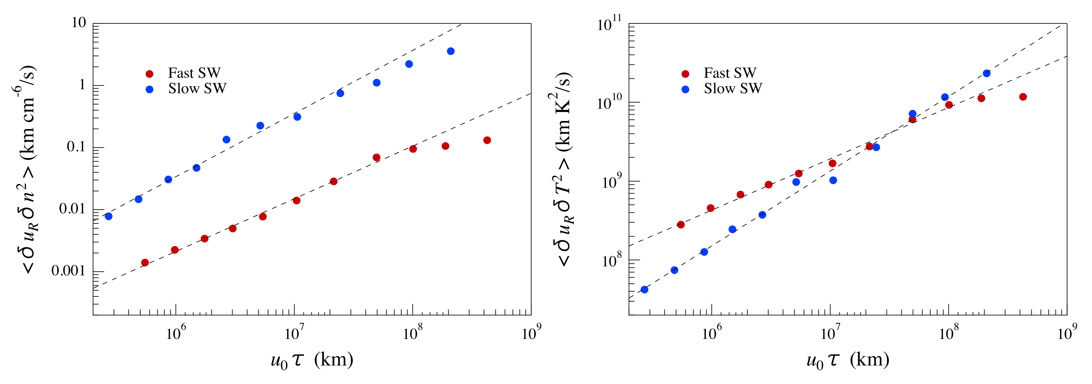 Entropy 22 01419 g006