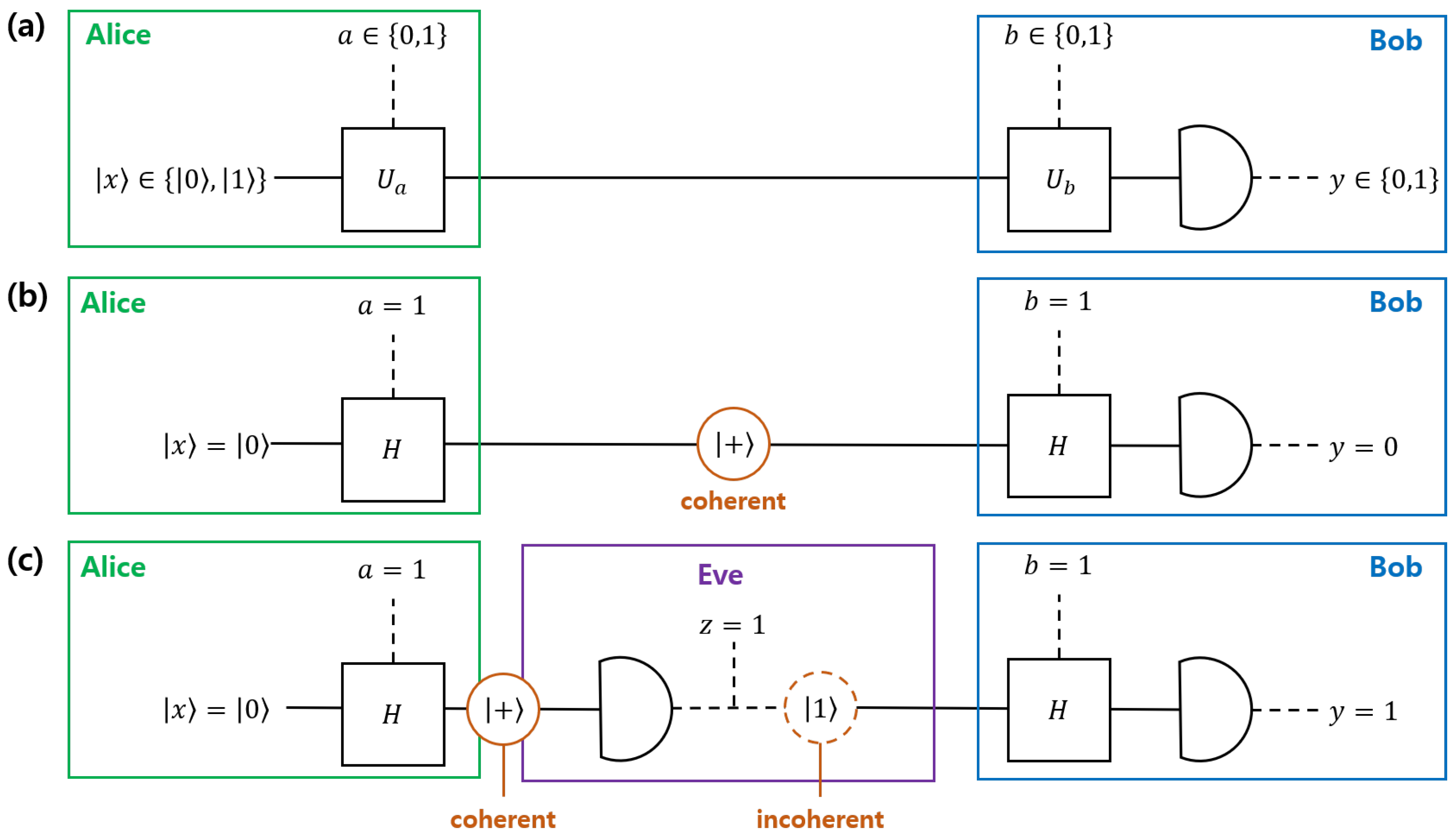 Entropy 22 01422 g001