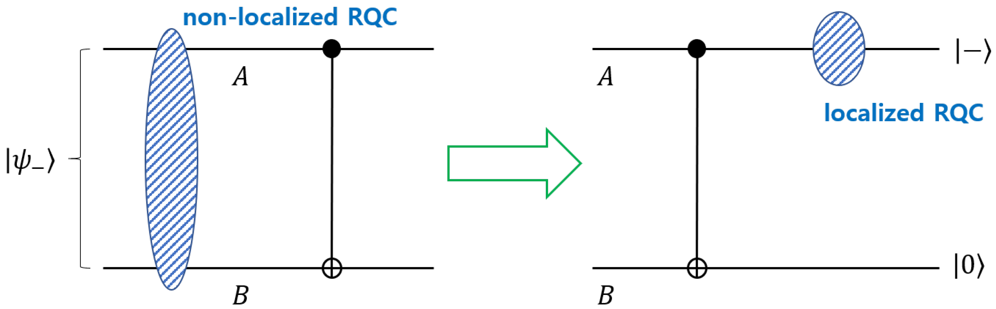 Entropy 22 01422 g002