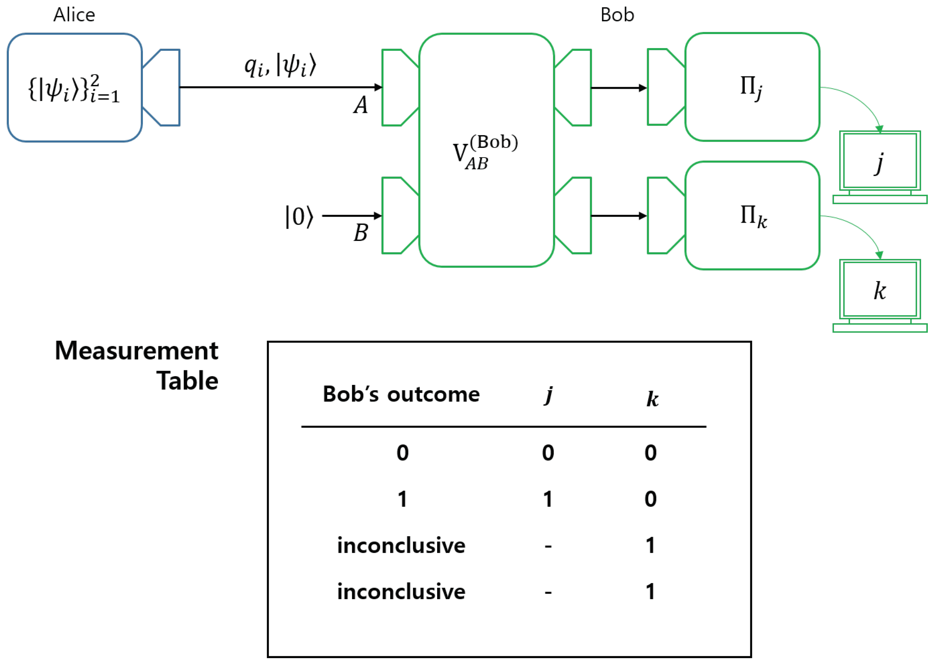 Entropy 22 01422 g004