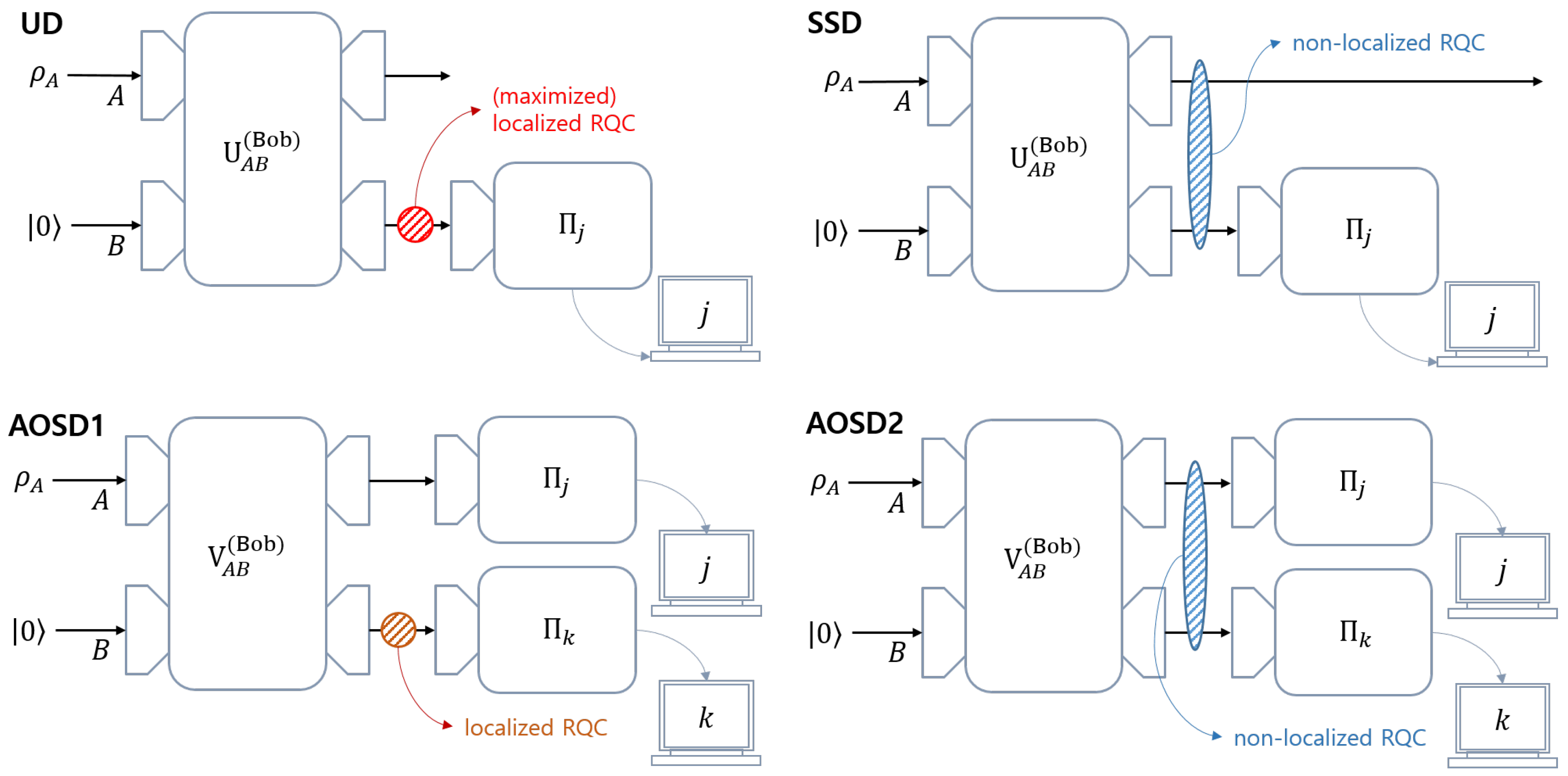 Entropy 22 01422 g007