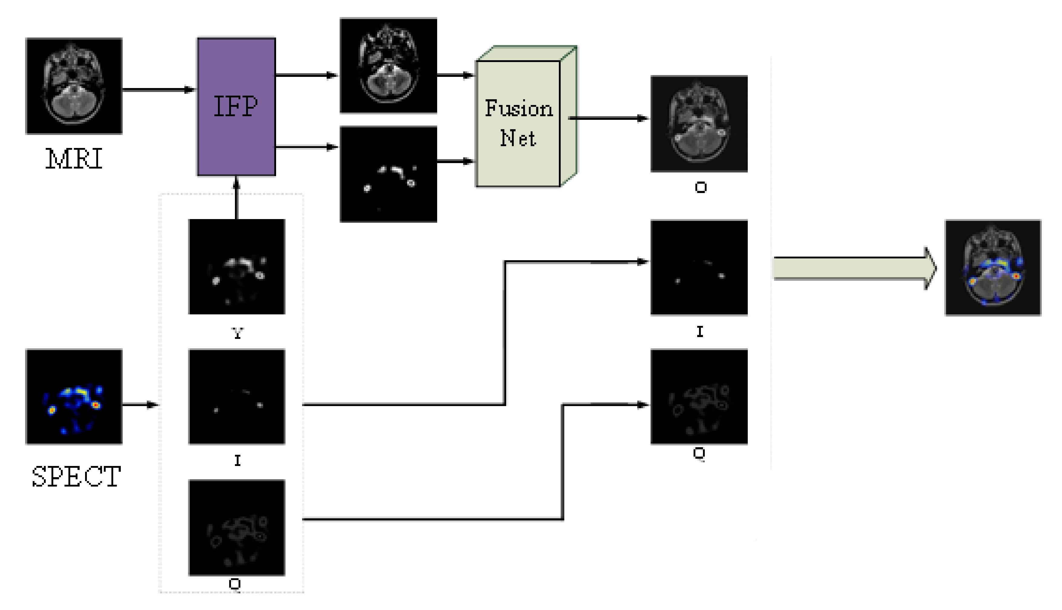 Entropy 22 01423 g002