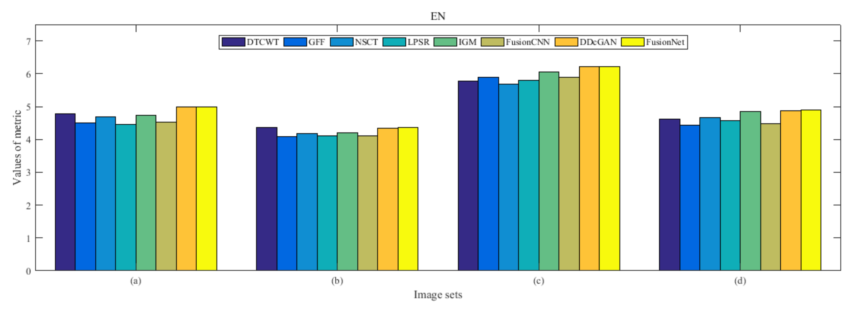 Entropy 22 01423 g014