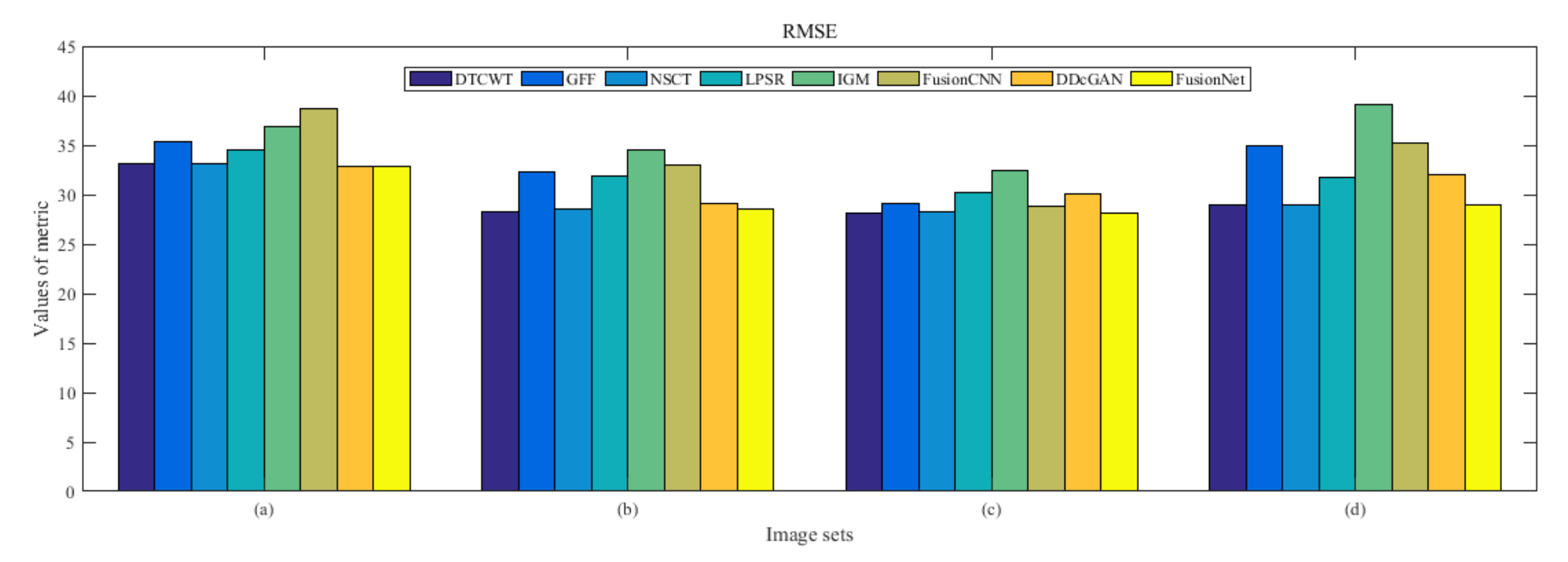 Entropy 22 01423 g016