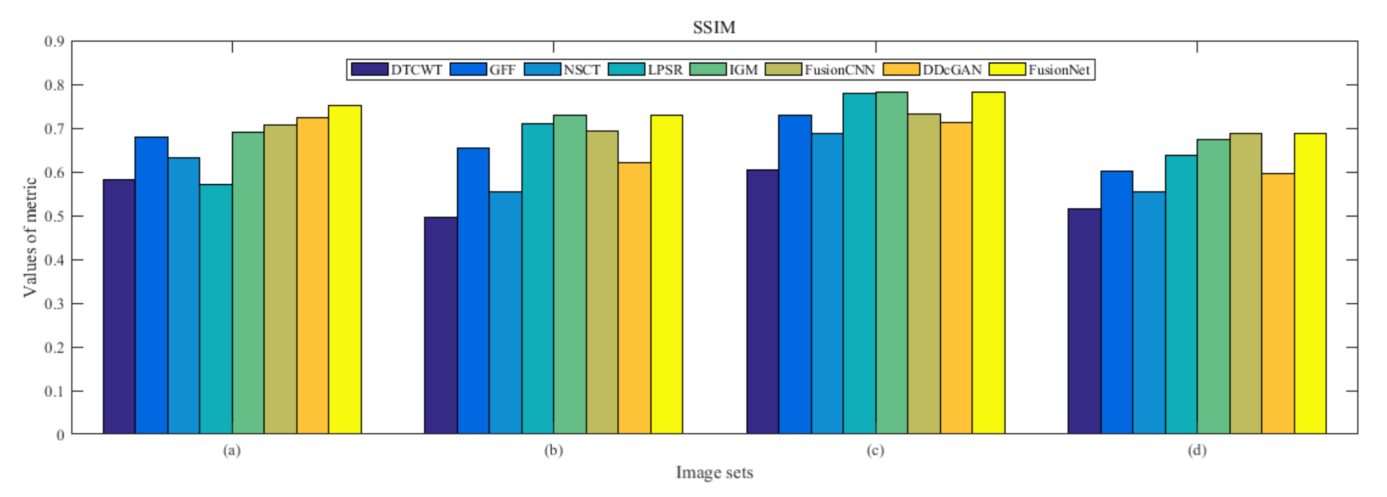 Entropy 22 01423 g017