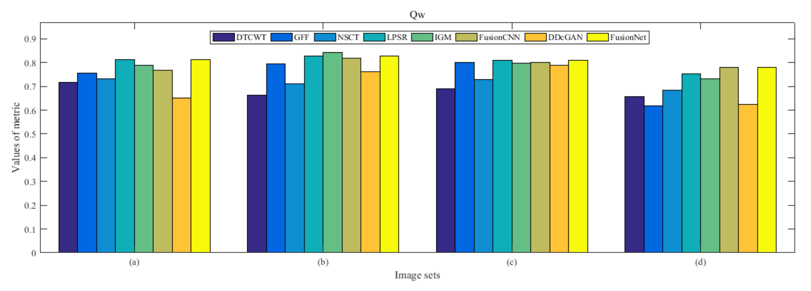Entropy 22 01423 g020