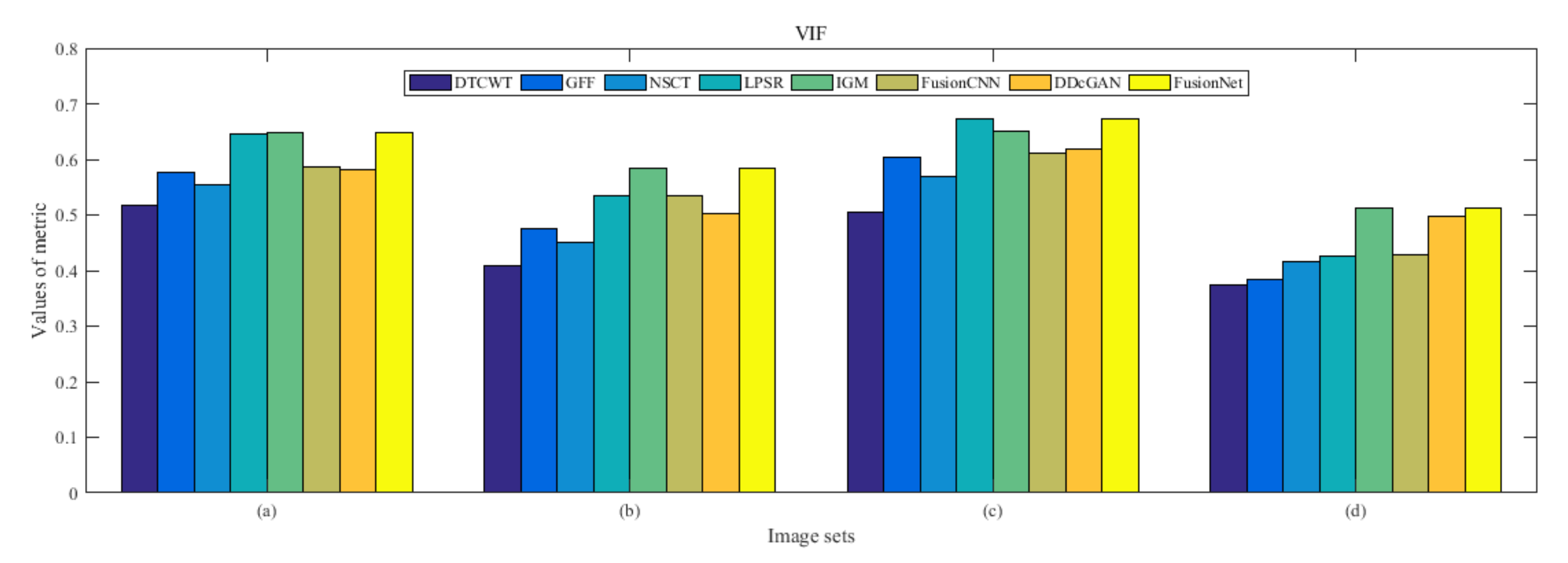 Entropy 22 01423 g023