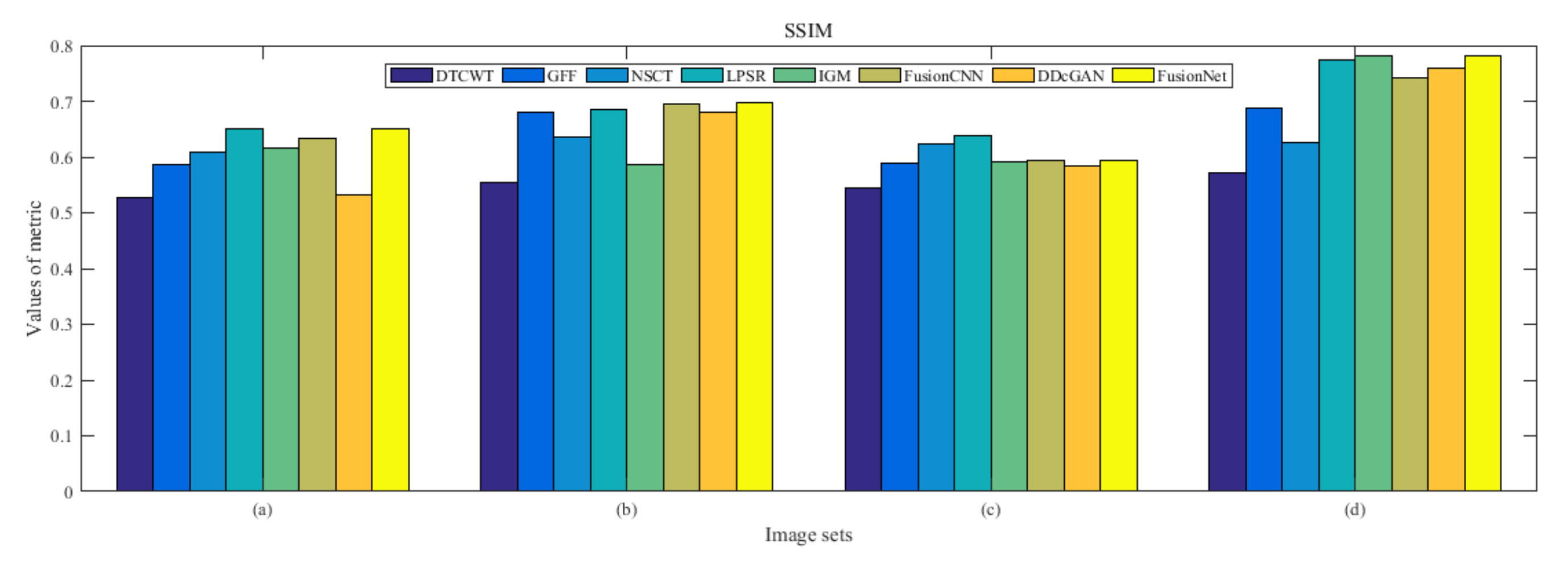 Entropy 22 01423 g034