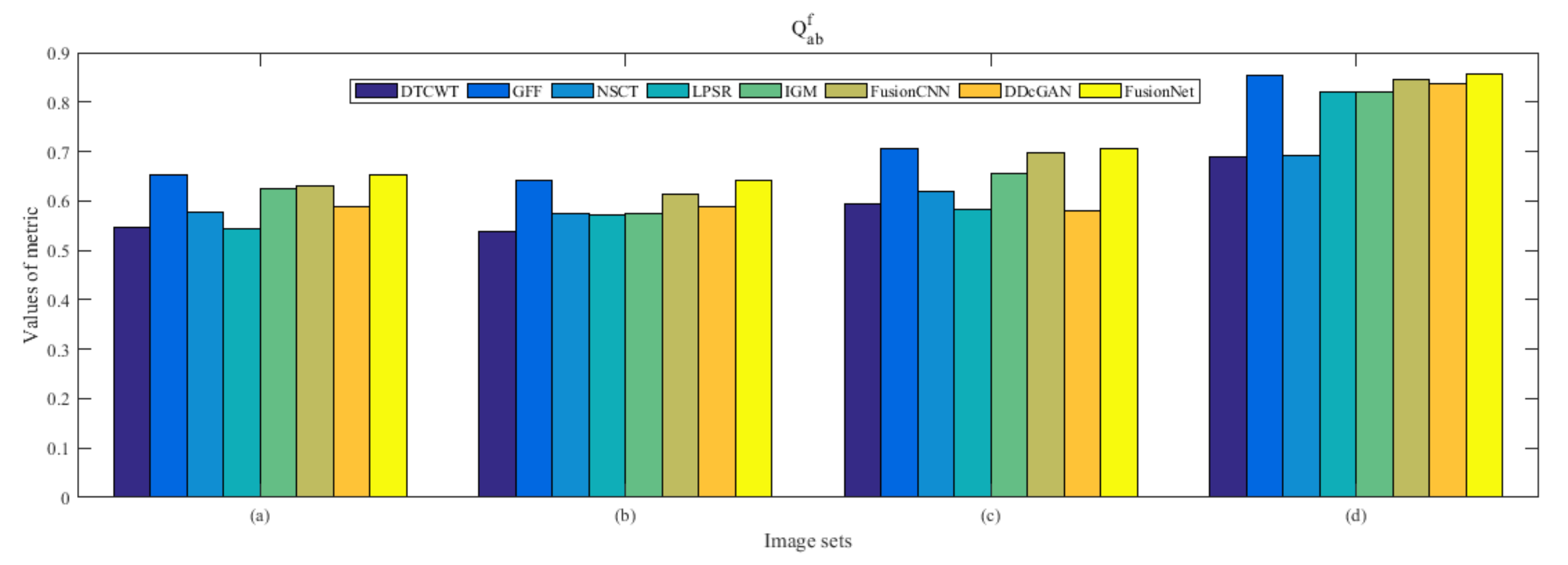 Entropy 22 01423 g036