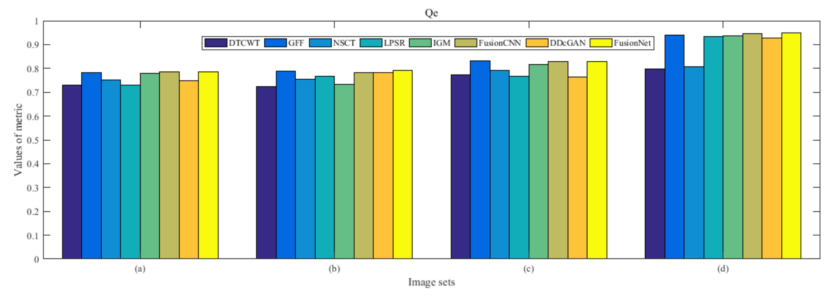 Entropy 22 01423 g038