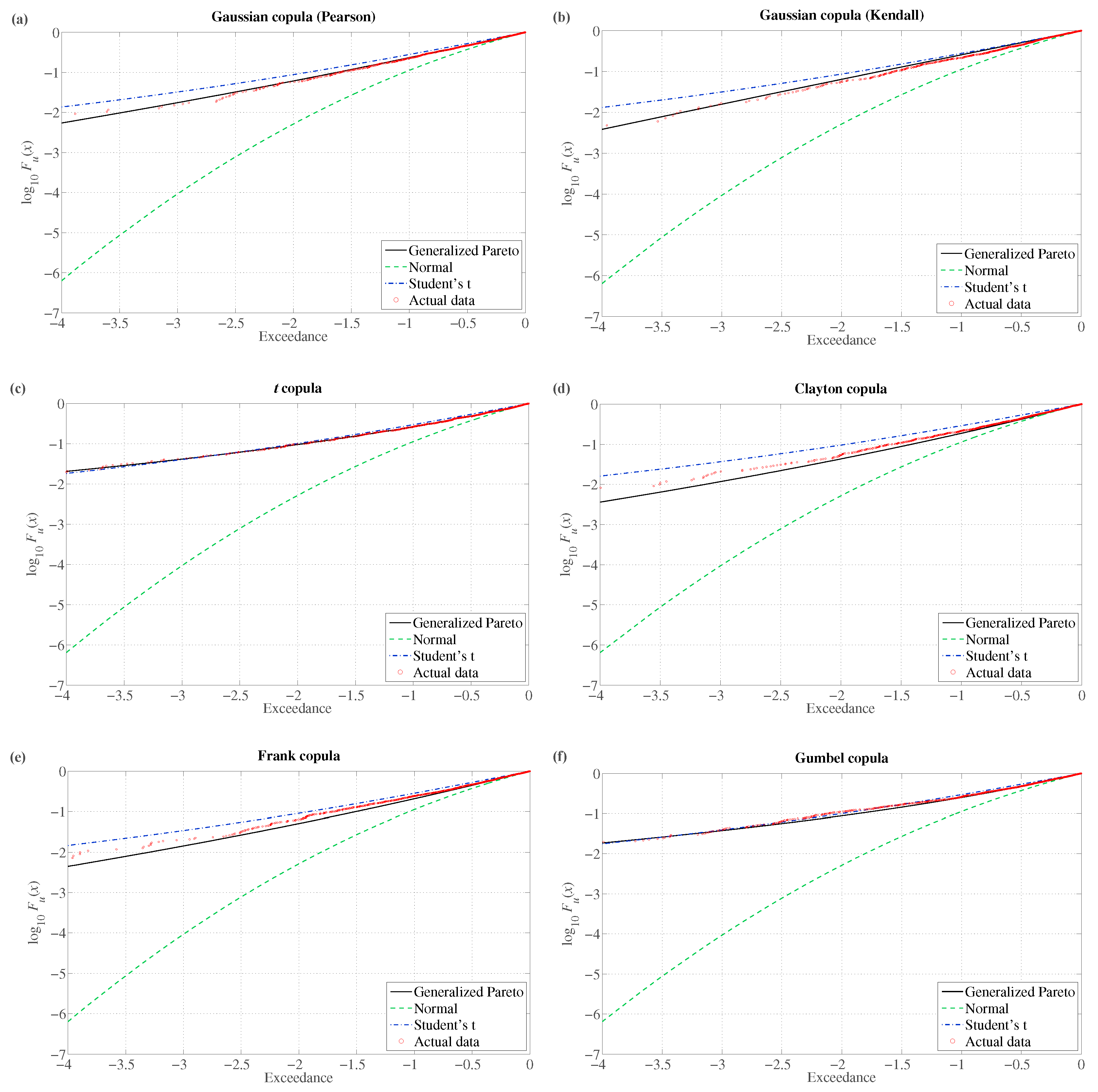 Entropy 22 01425 g003 Entropy 22 01425 g003