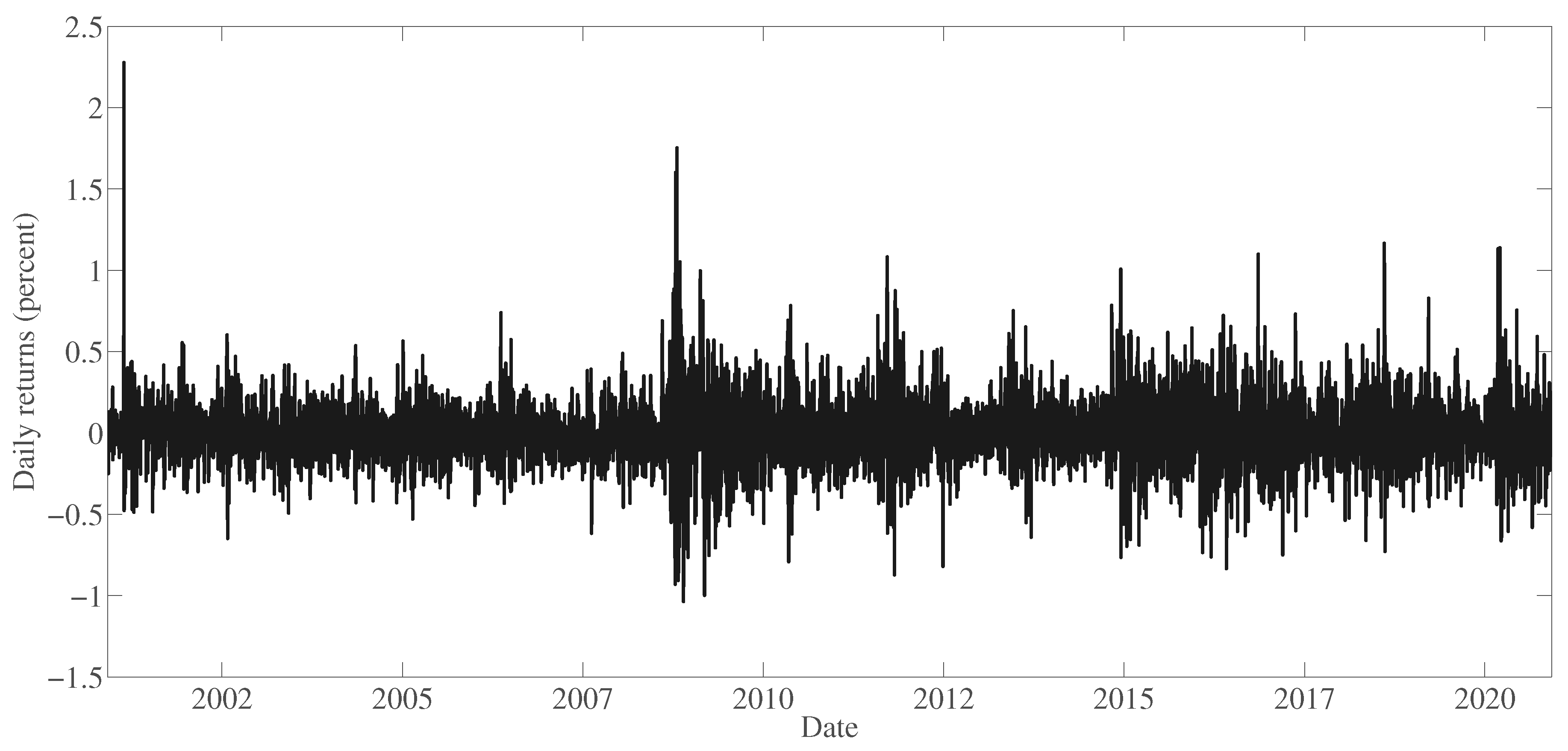 Entropy 22 01425 g0a1 Entropy 22 01425 g0a1