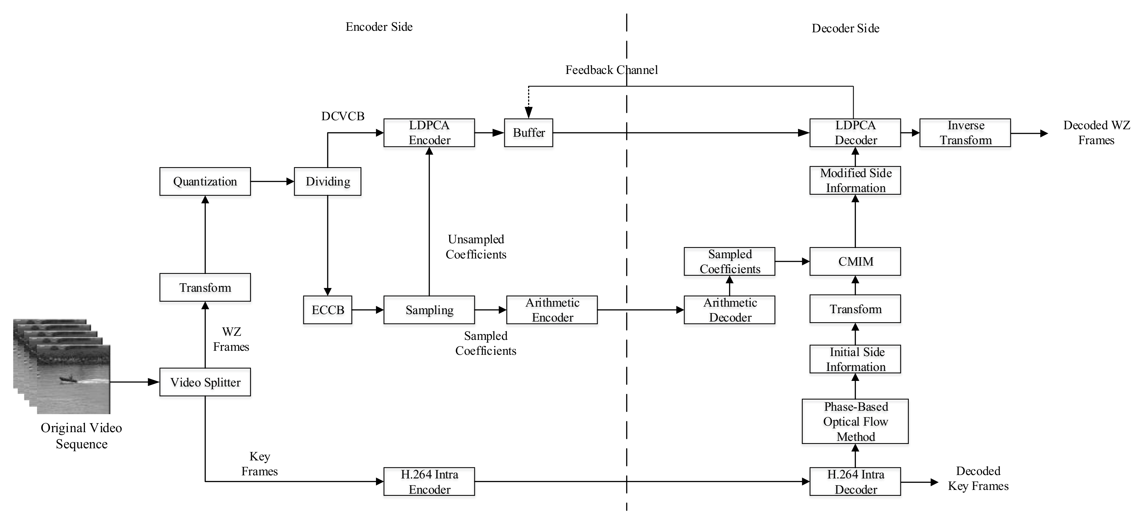 Entropy 22 01427 g002 Entropy 22 01427 g002