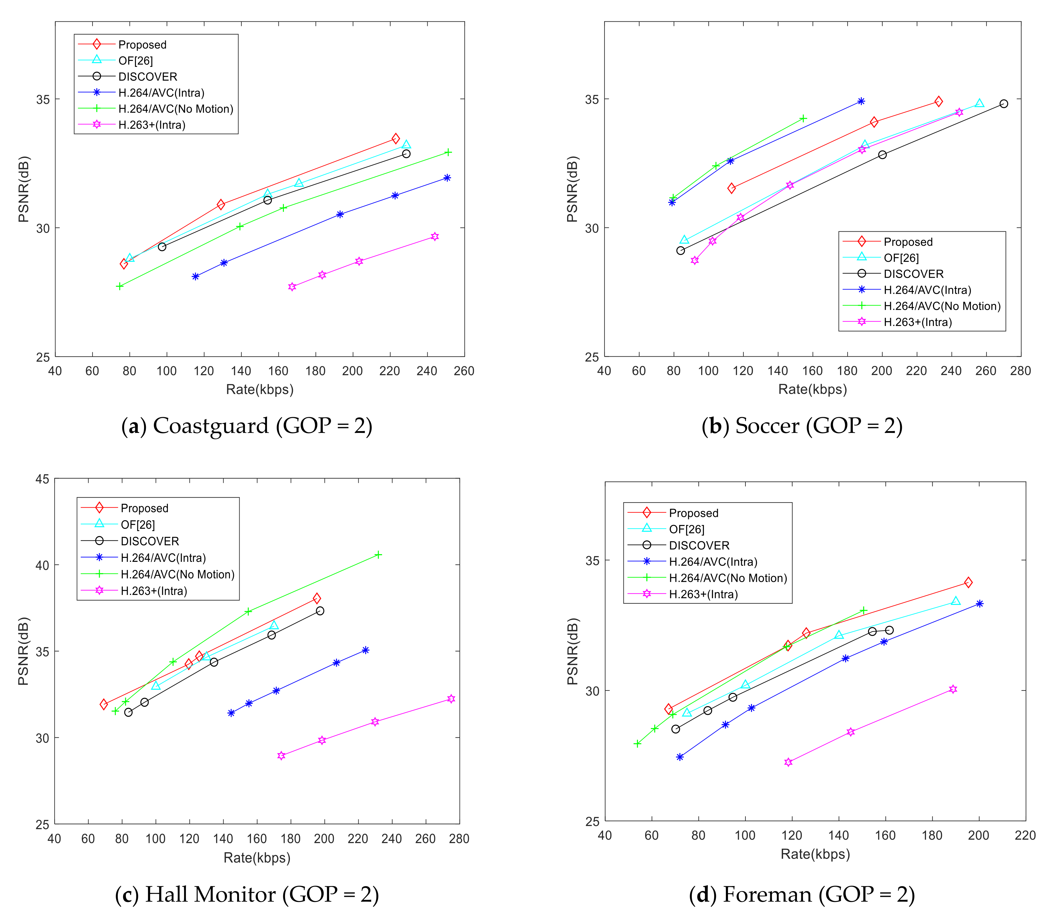 Entropy 22 01427 g007 Entropy 22 01427 g007