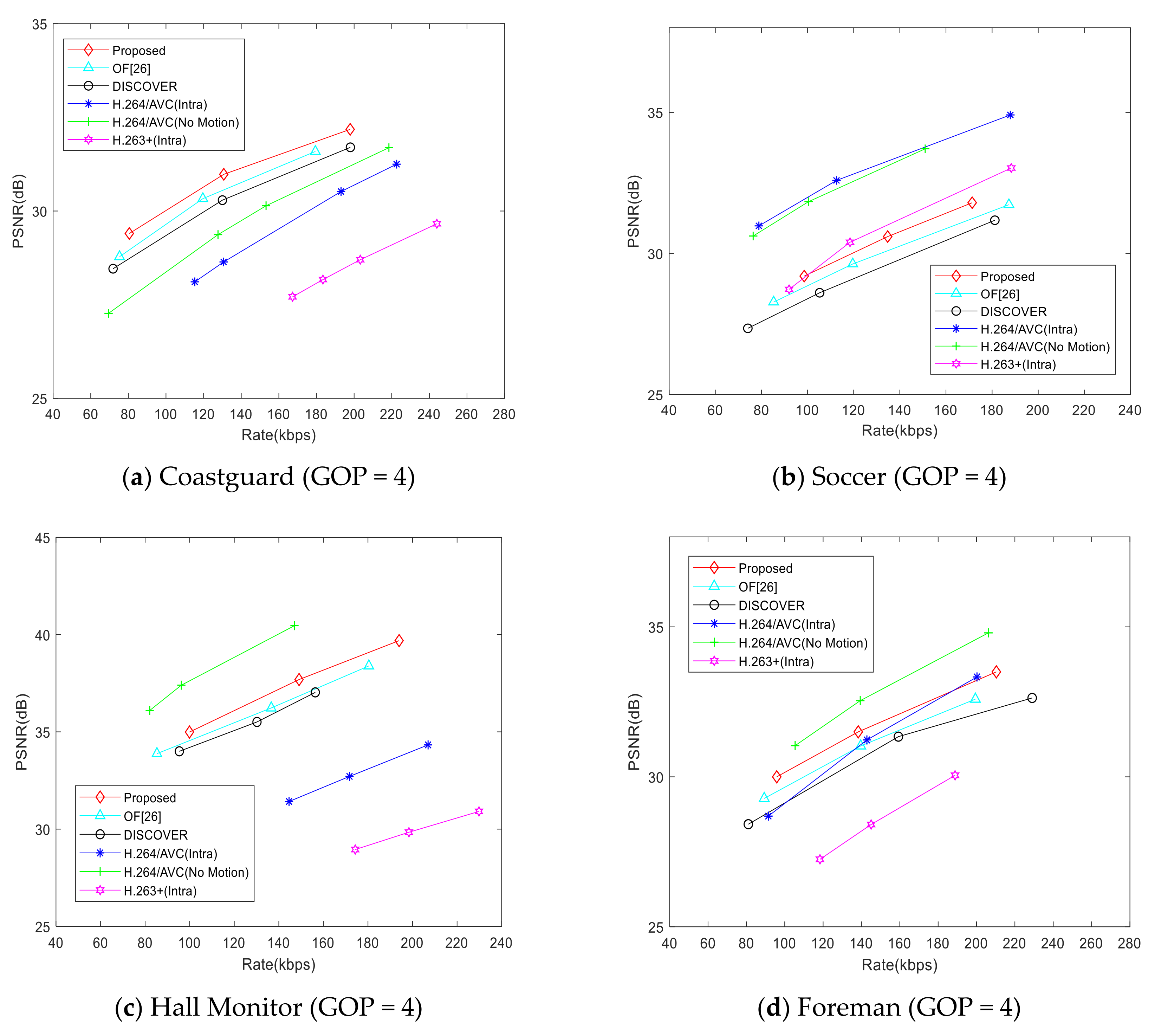 Entropy 22 01427 g008 Entropy 22 01427 g008