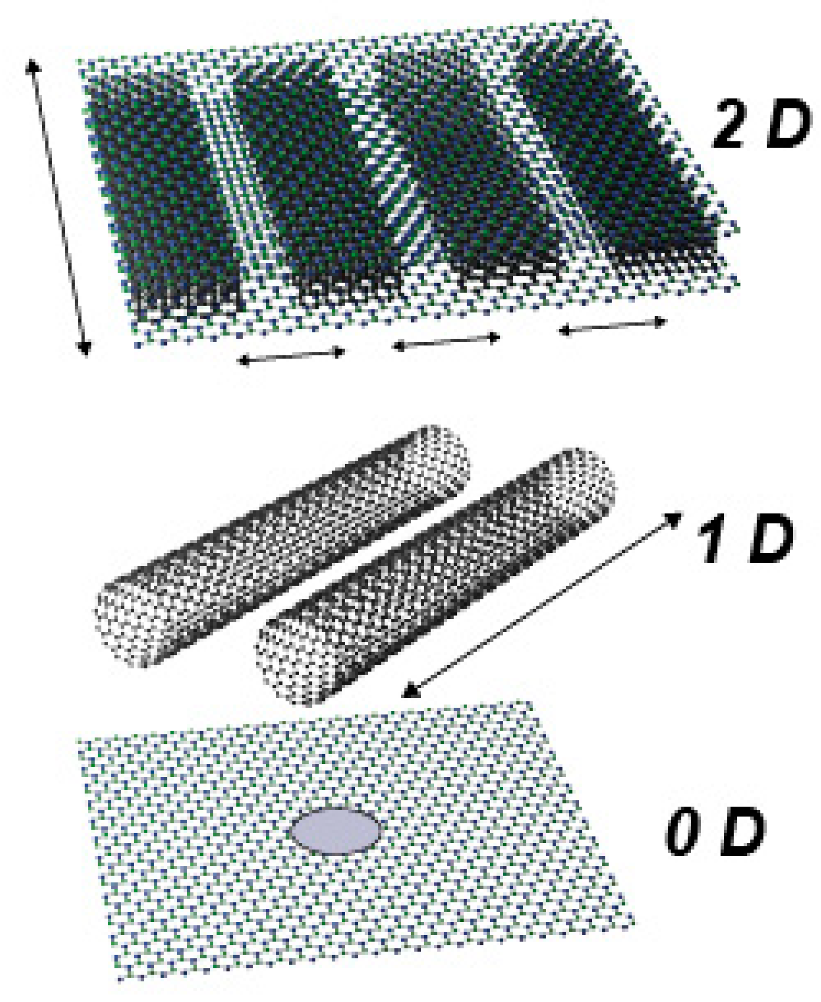 Entropy 22 01430 g001